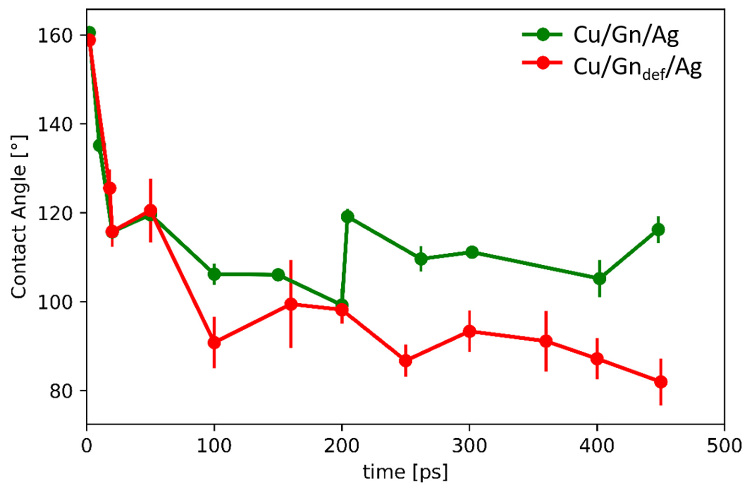 Nanomaterials 11 01465 g005 Nanomaterials 11 01465 g005
