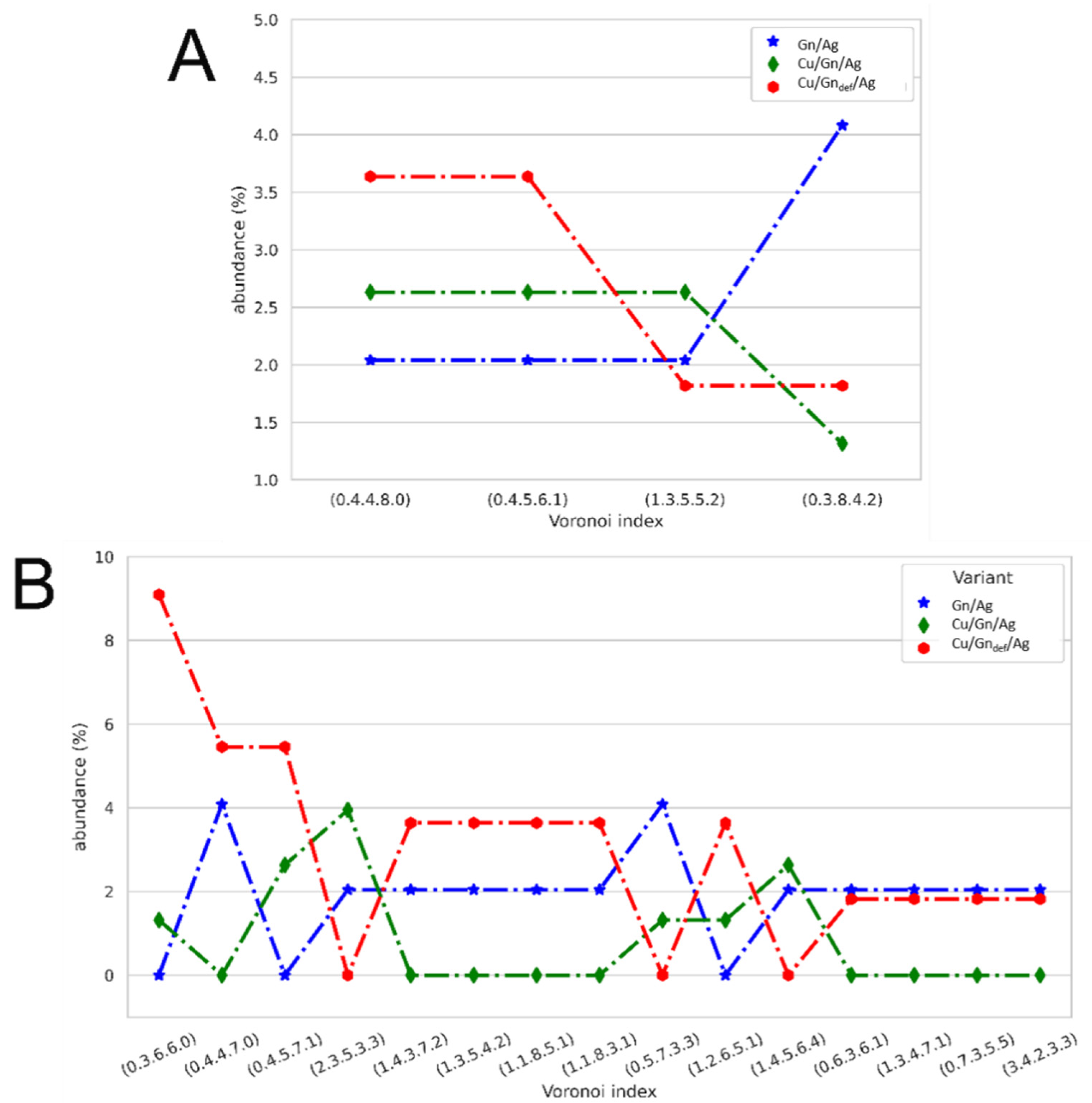 Nanomaterials 11 01465 g007 Nanomaterials 11 01465 g007