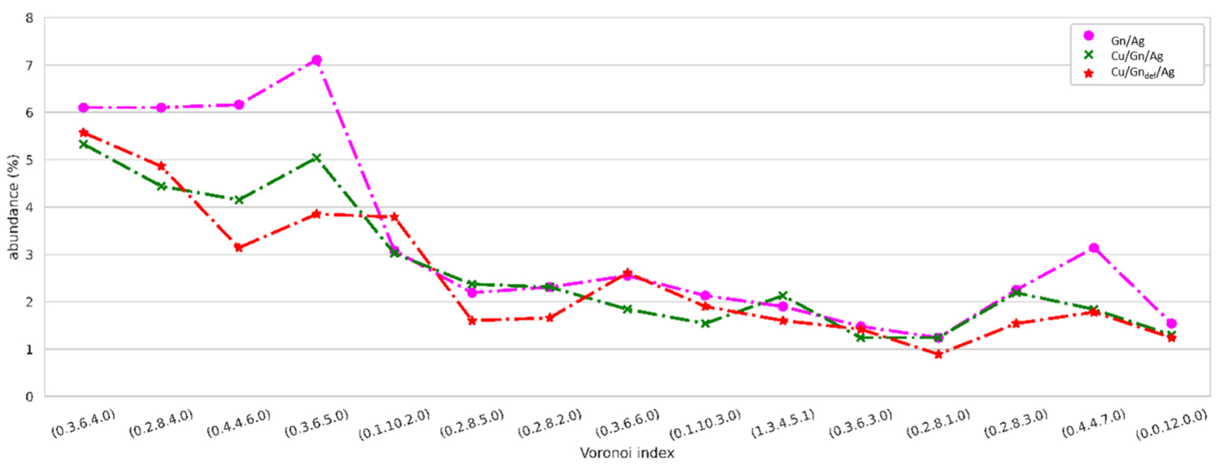 Nanomaterials 11 01465 g008 Nanomaterials 11 01465 g008