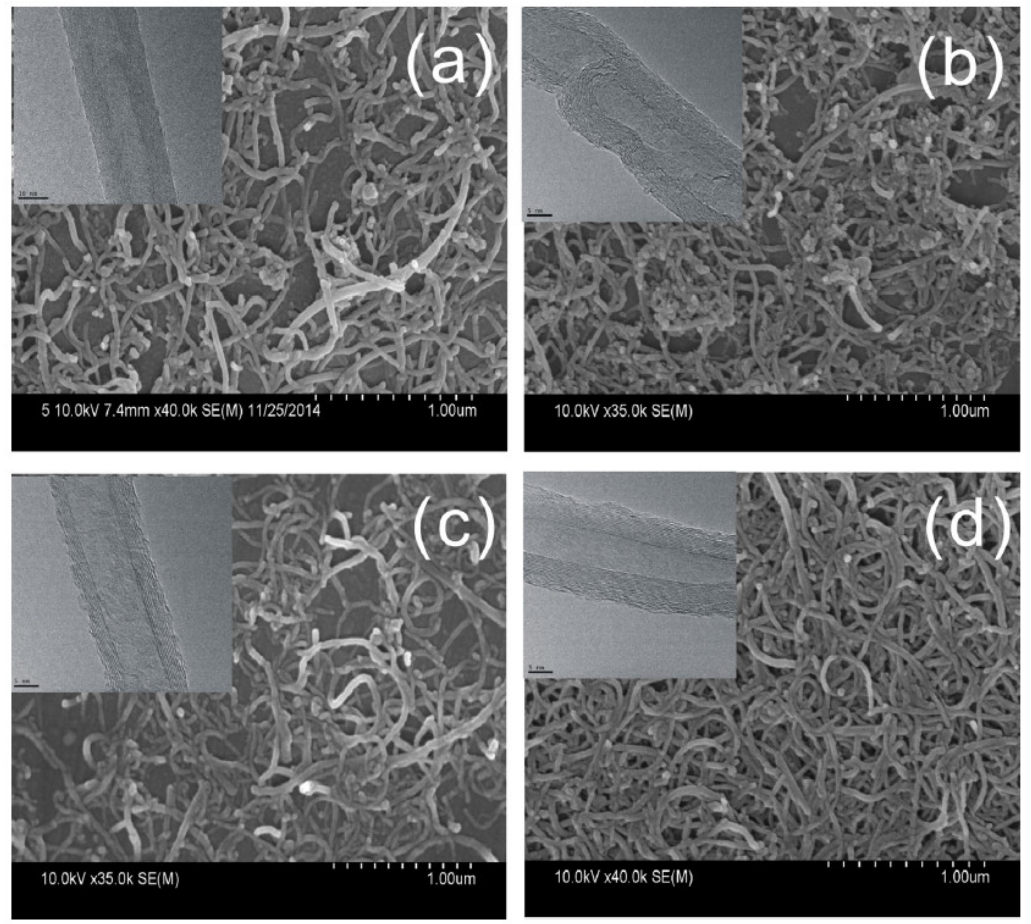 Nanomaterials 11 01469 g005 Nanomaterials 11 01469 g005