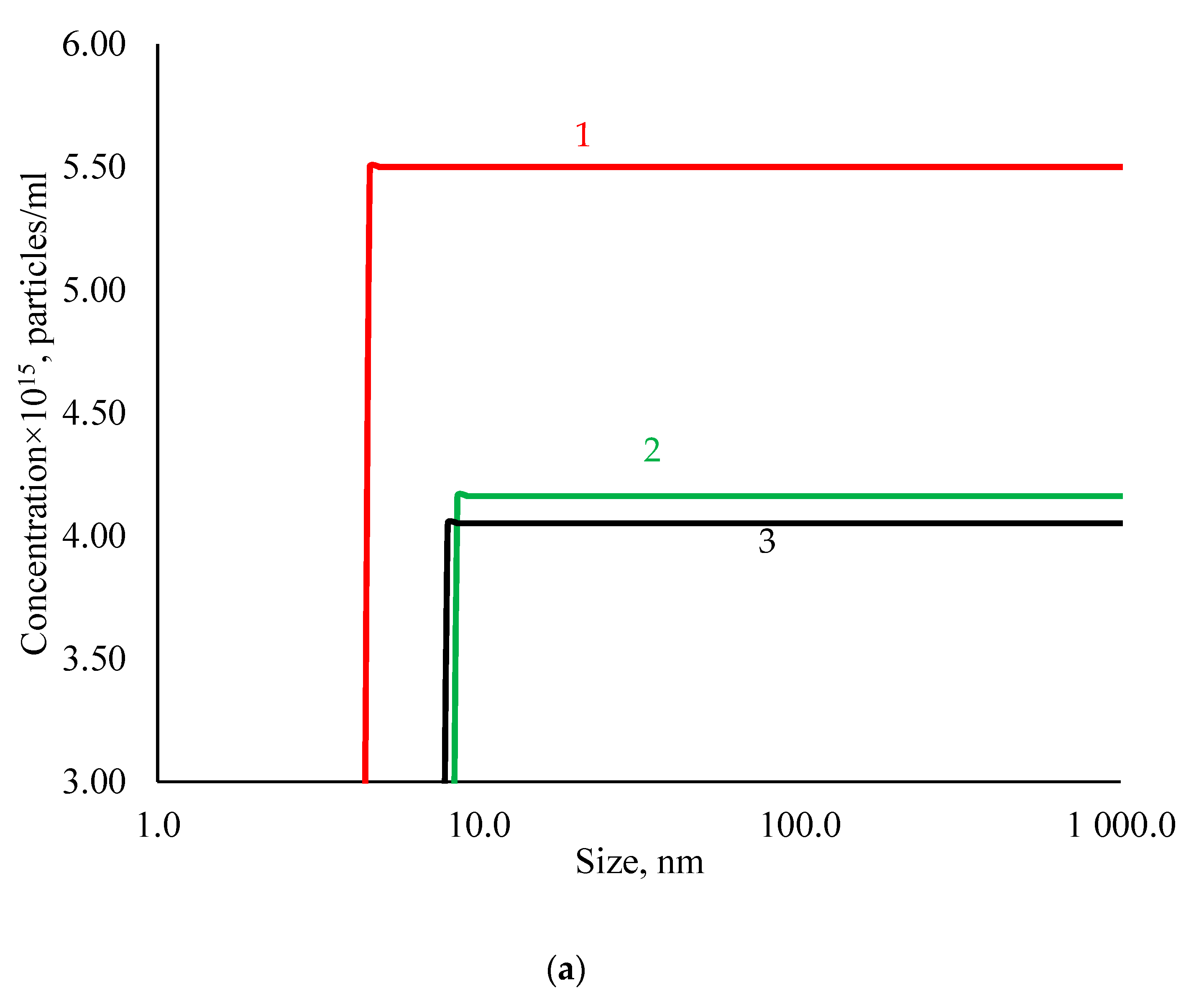 Nanomaterials 11 01484 g001a Nanomaterials 11 01484 g001a