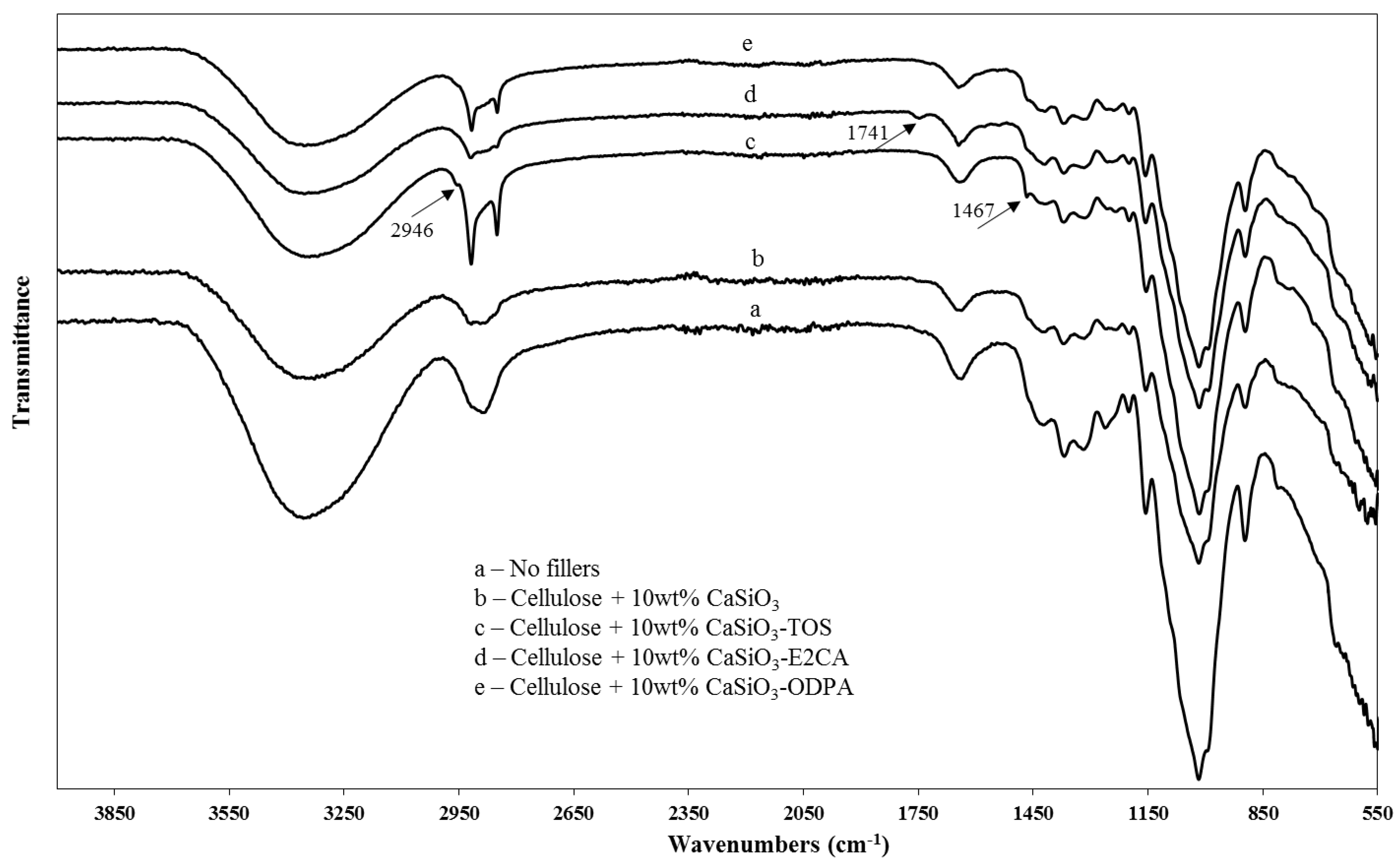 Nanomaterials 11 01488 g001