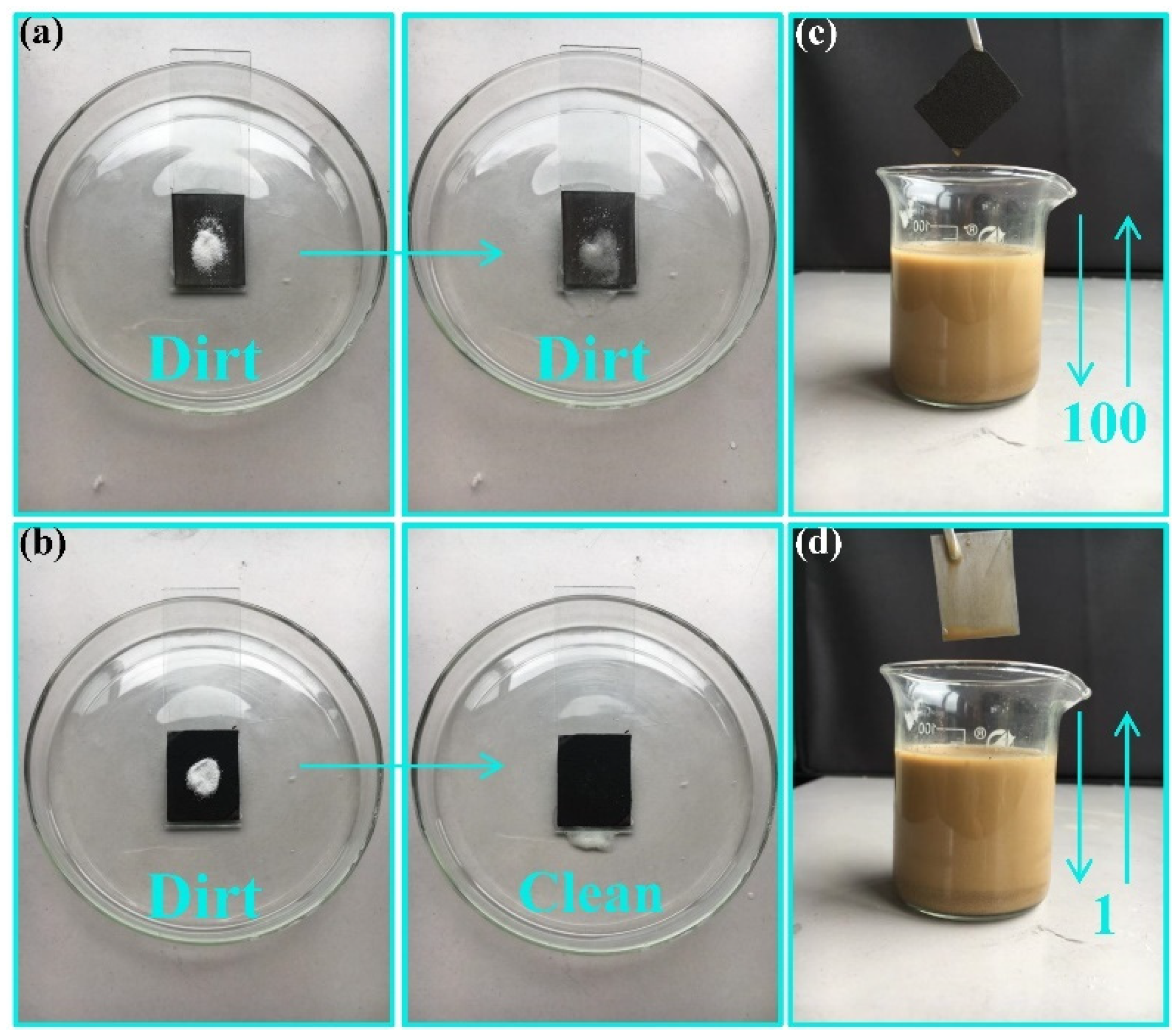 Nanomaterials 11 01506 g005 Nanomaterials 11 01506 g005