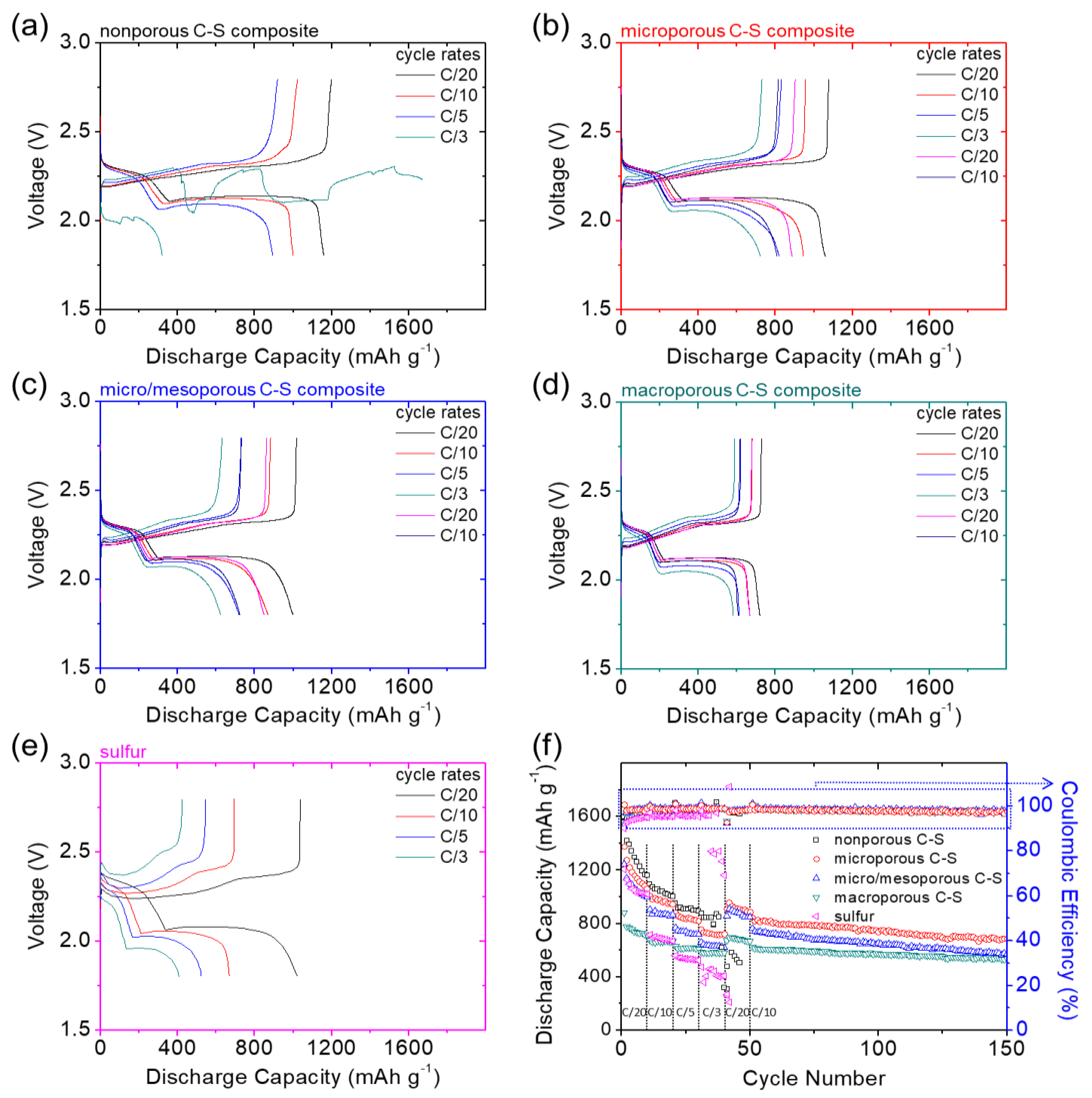 Nanomaterials 11 01518 g003