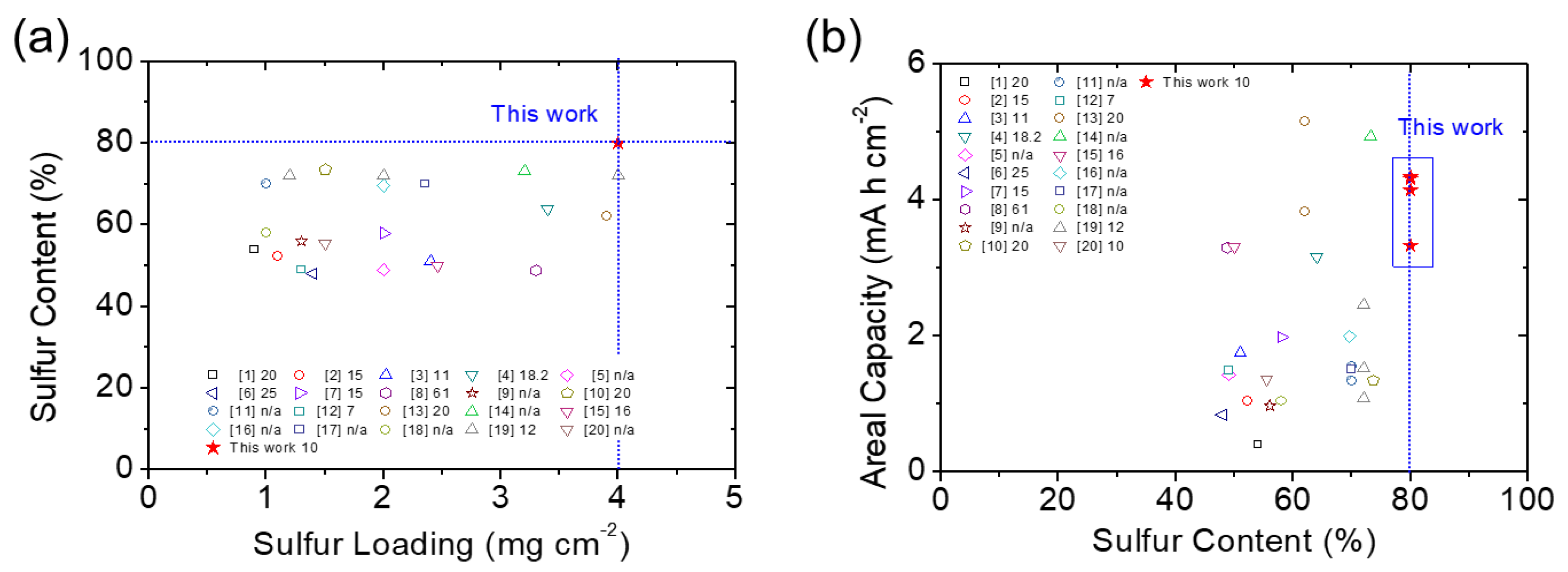 Nanomaterials 11 01518 g004