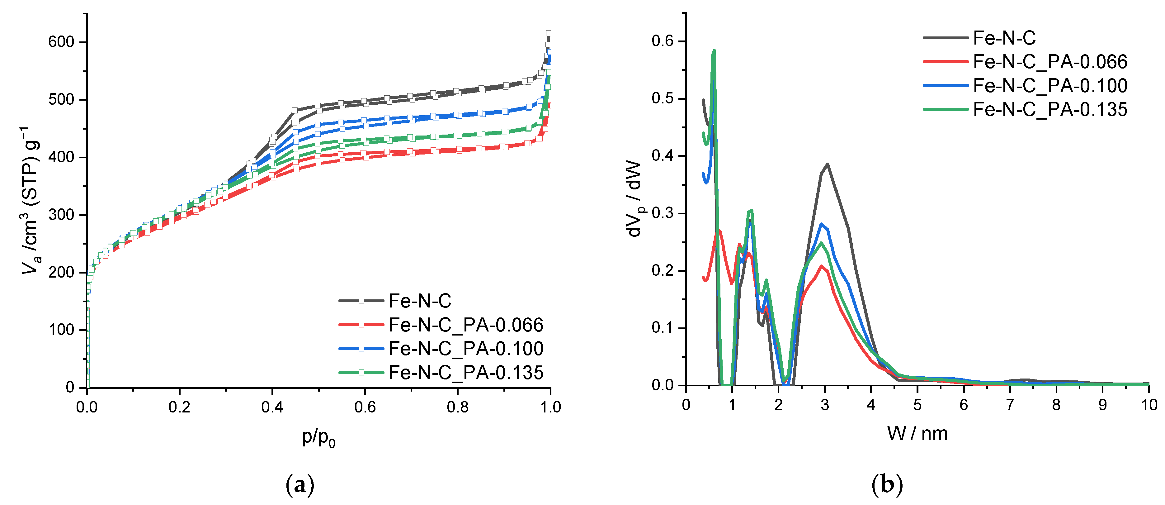 Nanomaterials 11 01519 g004 Nanomaterials 11 01519 g004