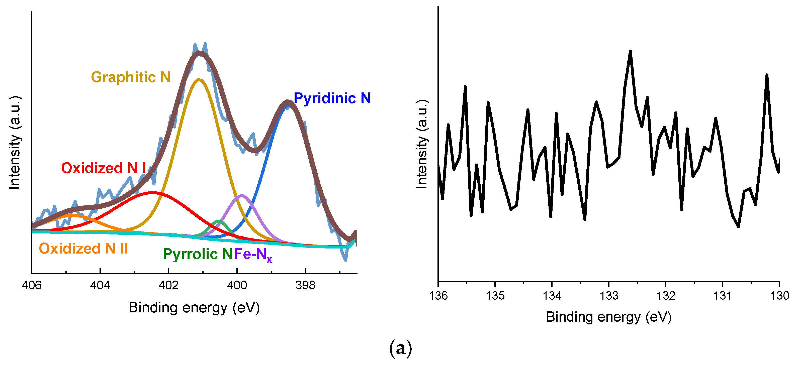 Nanomaterials 11 01519 g005a Nanomaterials 11 01519 g005a