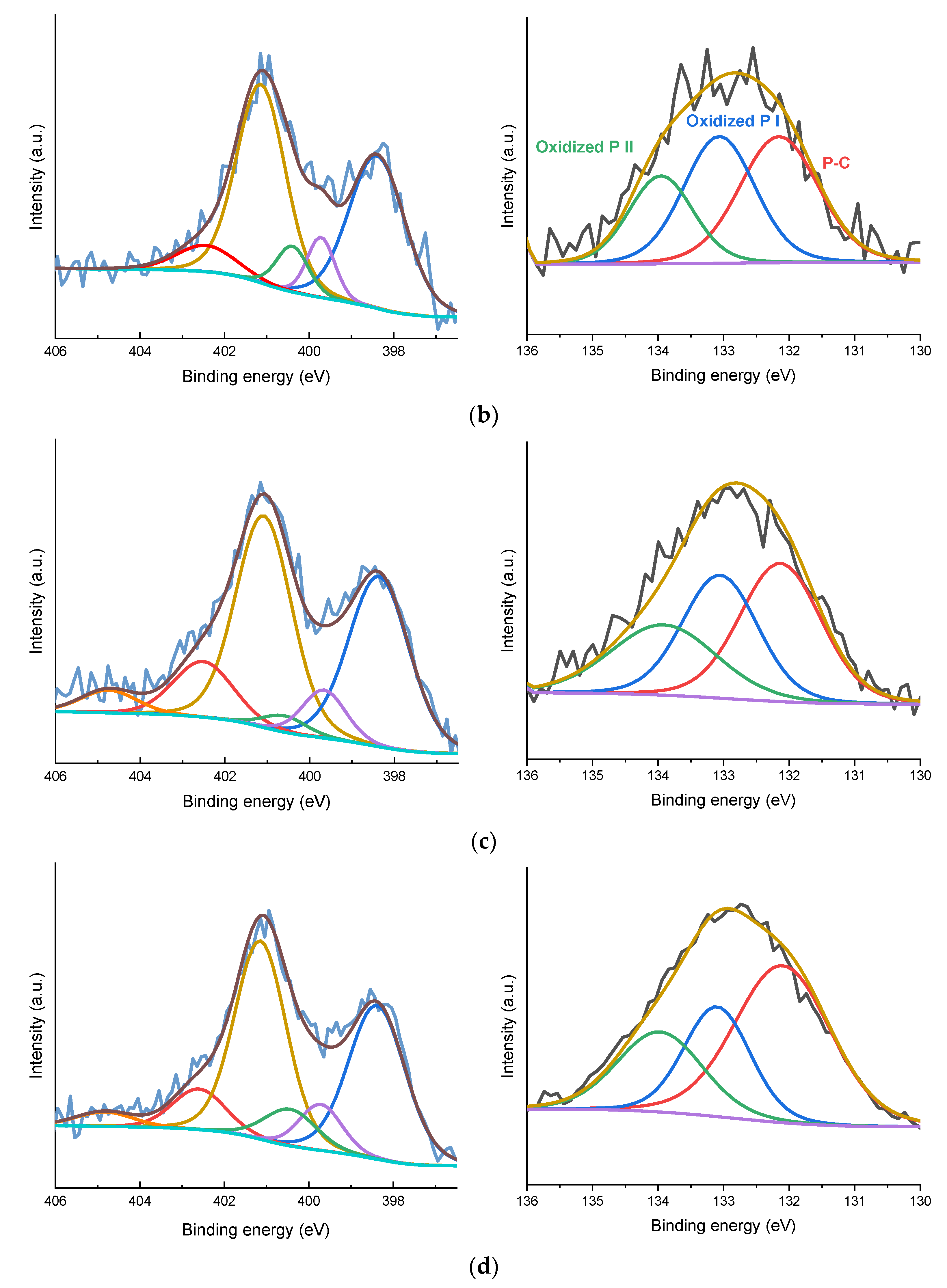 Nanomaterials 11 01519 g005b Nanomaterials 11 01519 g005b