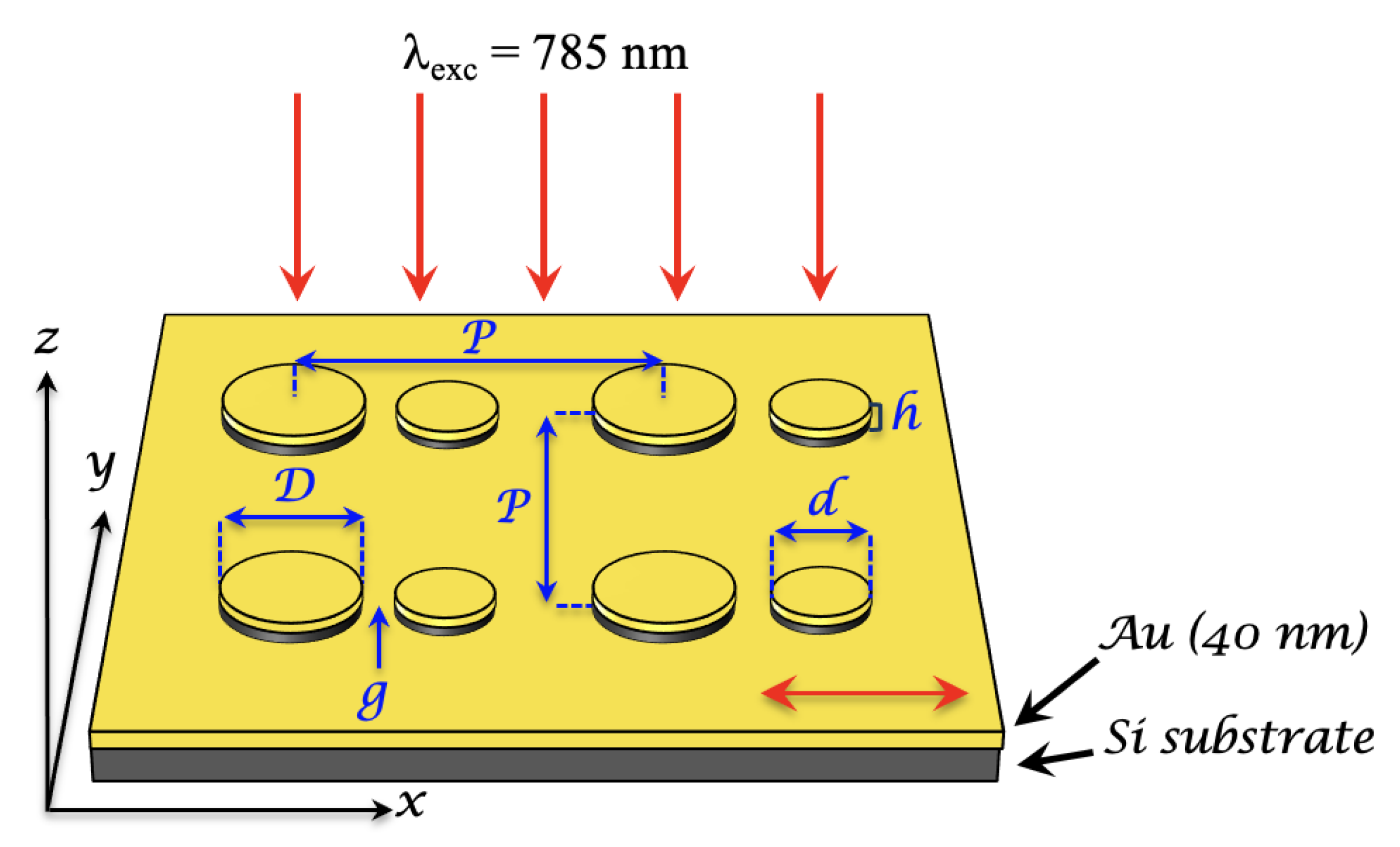 Nanomaterials 11 01521 g001 Nanomaterials 11 01521 g001