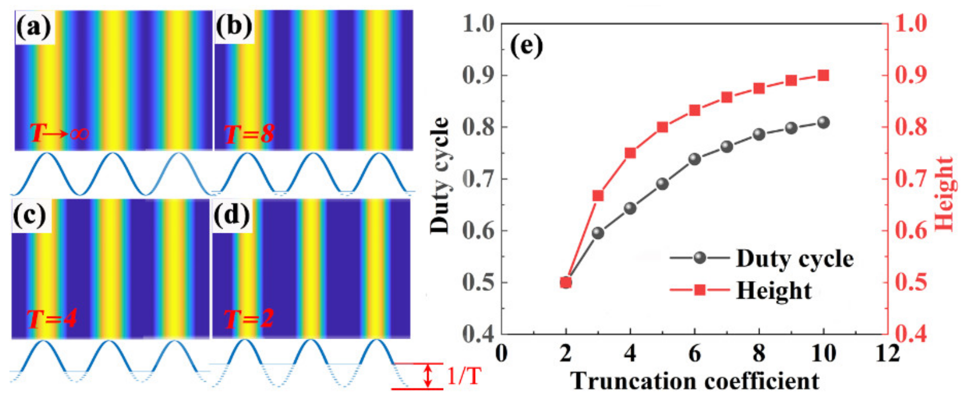 Nanomaterials 11 01530 g003 Nanomaterials 11 01530 g003