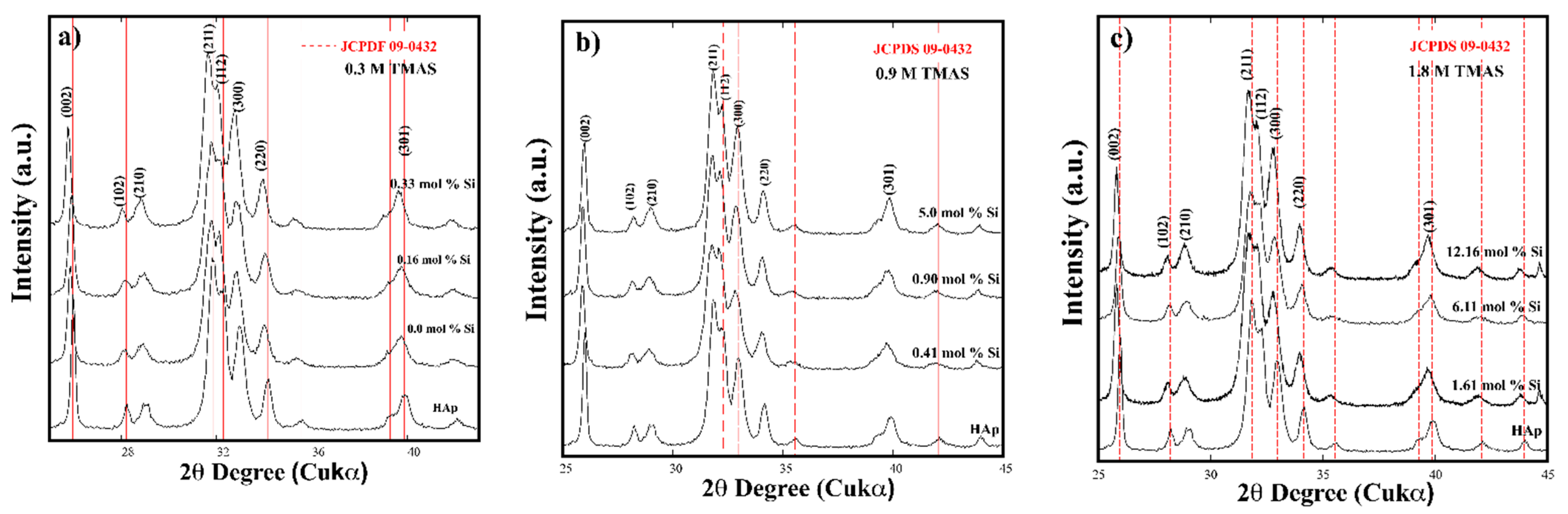 Nanomaterials 11 01548 g001 Nanomaterials 11 01548 g001