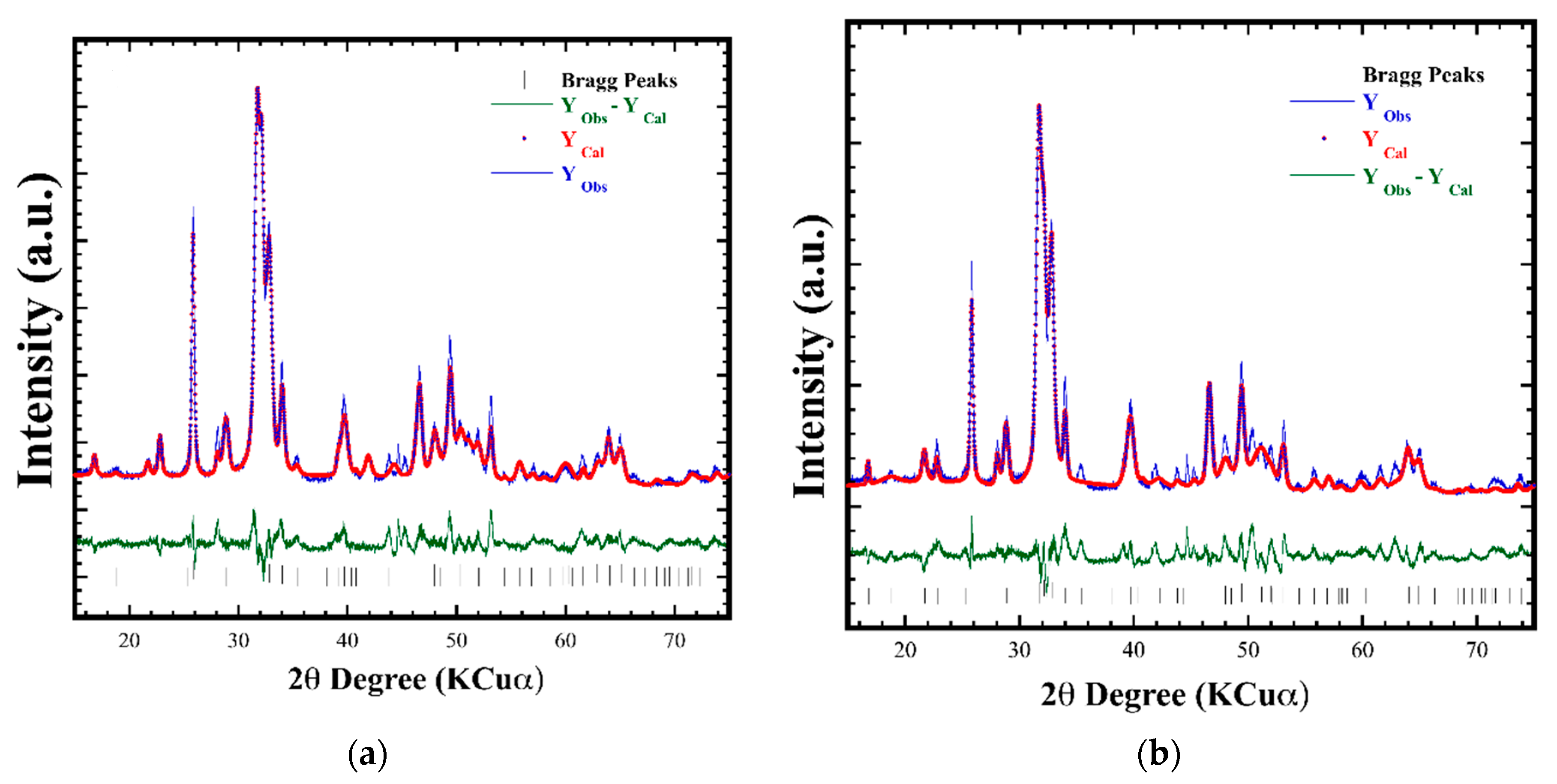 Nanomaterials 11 01548 g002 Nanomaterials 11 01548 g002