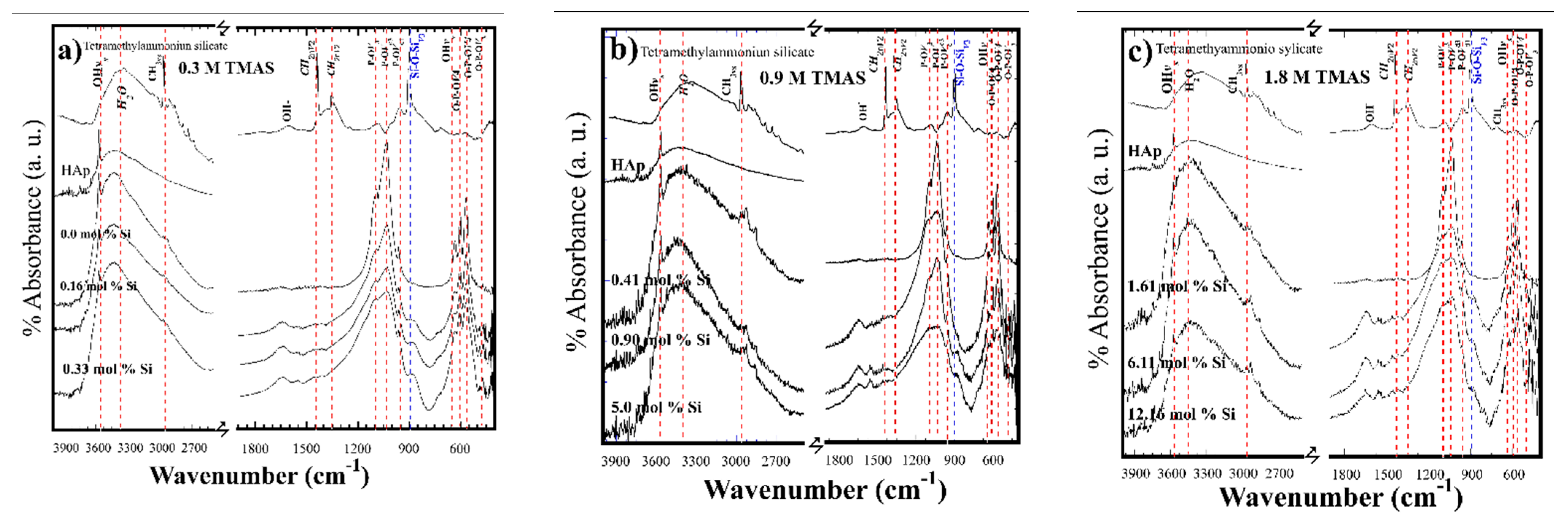 Nanomaterials 11 01548 g003 Nanomaterials 11 01548 g003
