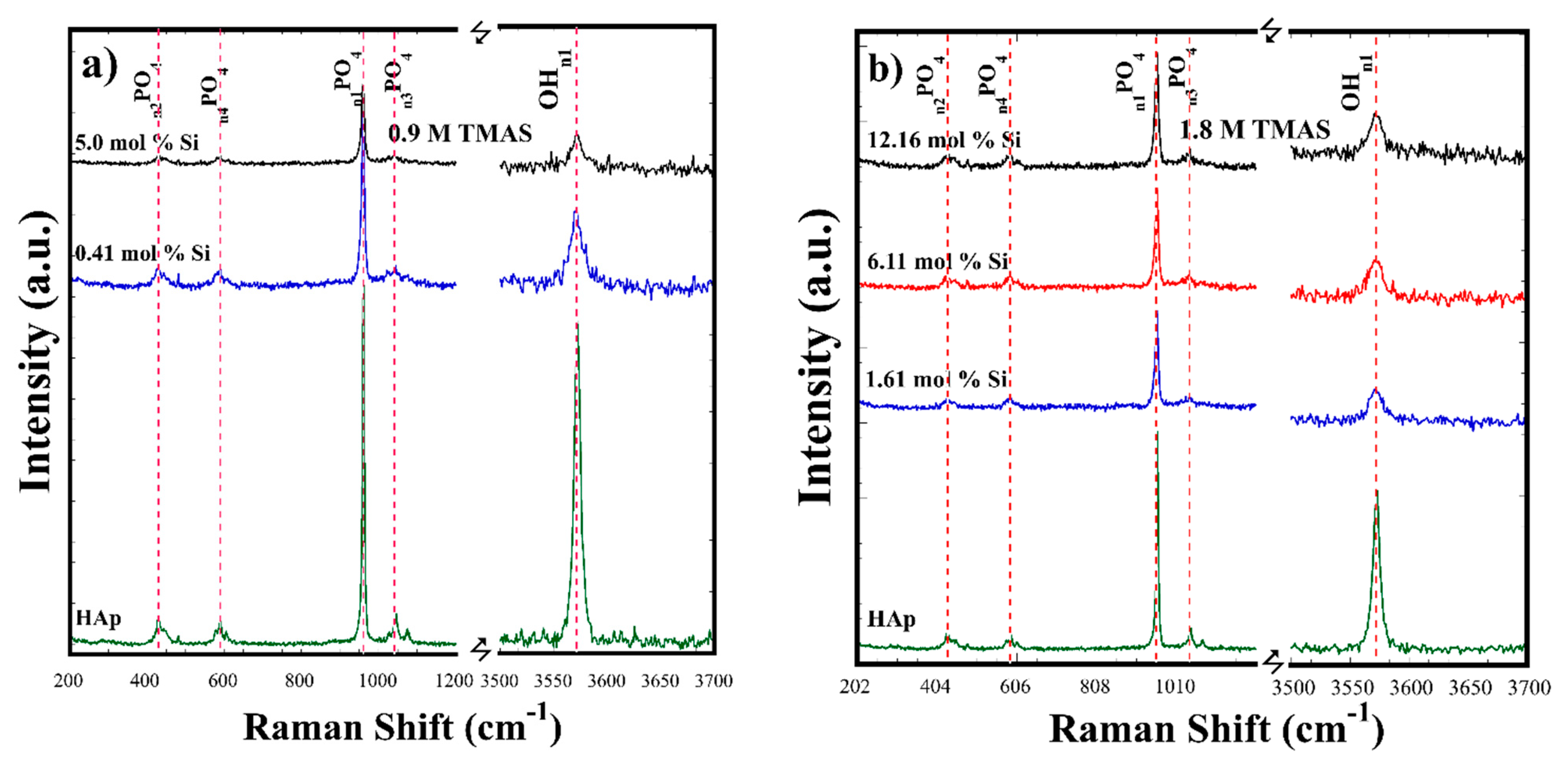 Nanomaterials 11 01548 g004 Nanomaterials 11 01548 g004