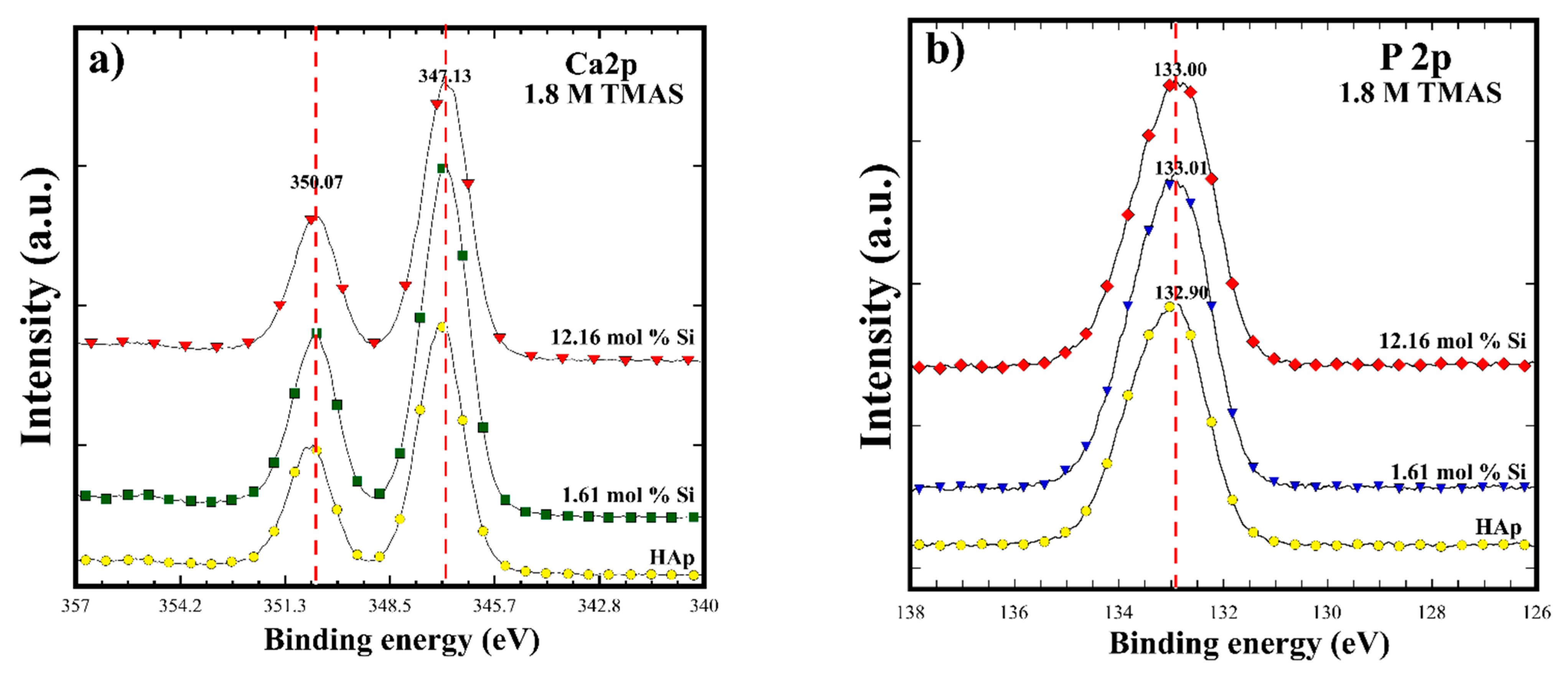 Nanomaterials 11 01548 g006a Nanomaterials 11 01548 g006a