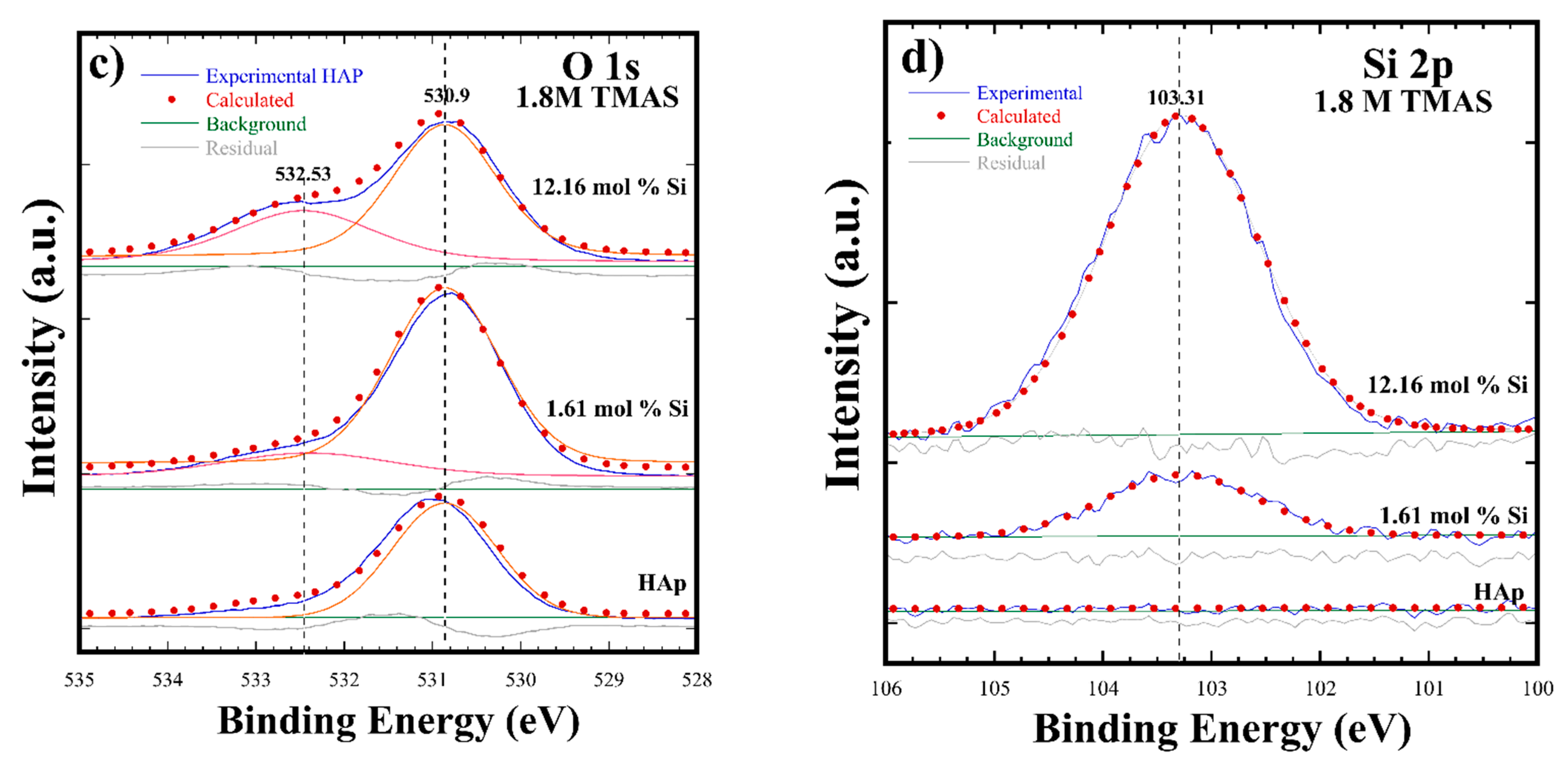 Nanomaterials 11 01548 g006b Nanomaterials 11 01548 g006b