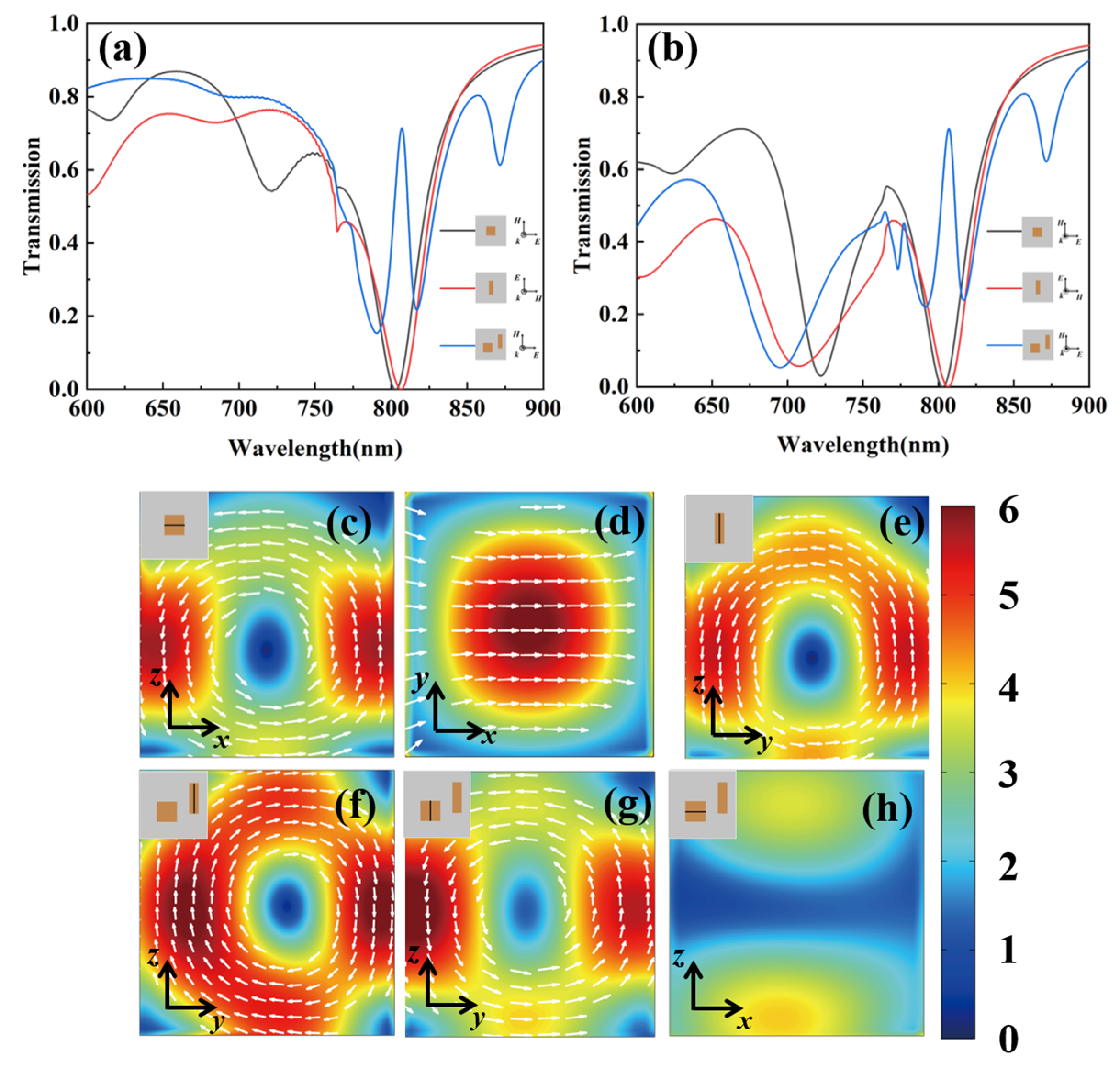 Nanomaterials 11 01550 g003 Nanomaterials 11 01550 g003