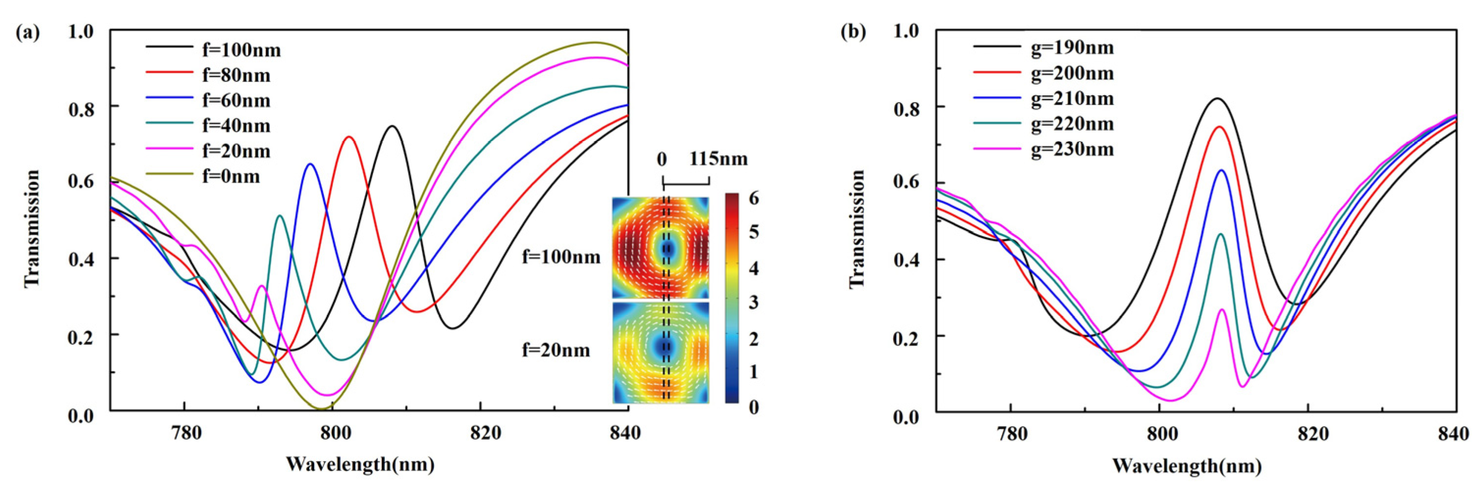 Nanomaterials 11 01550 g005 Nanomaterials 11 01550 g005