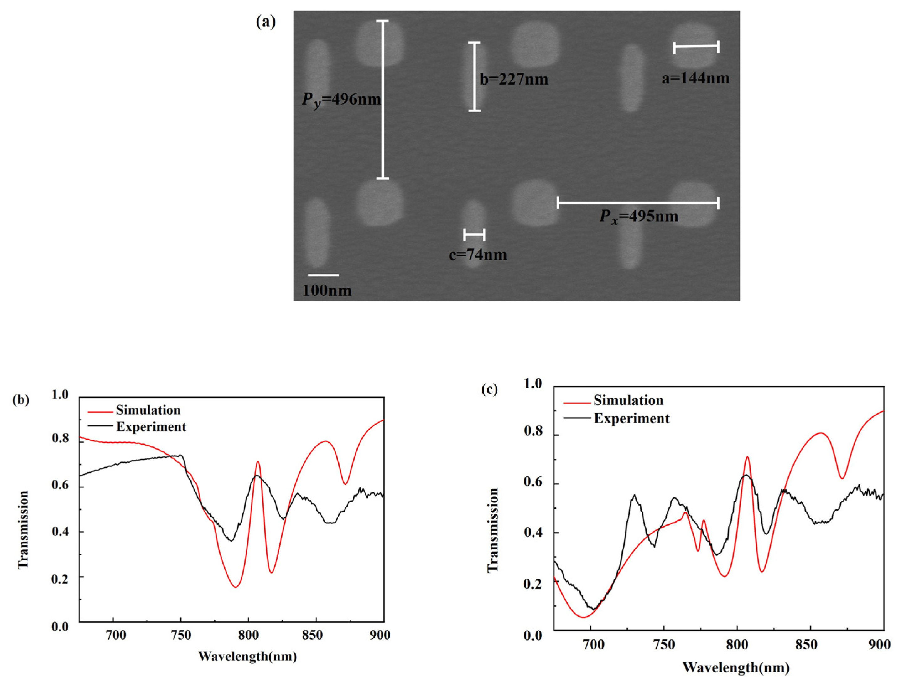 Nanomaterials 11 01550 g006 Nanomaterials 11 01550 g006