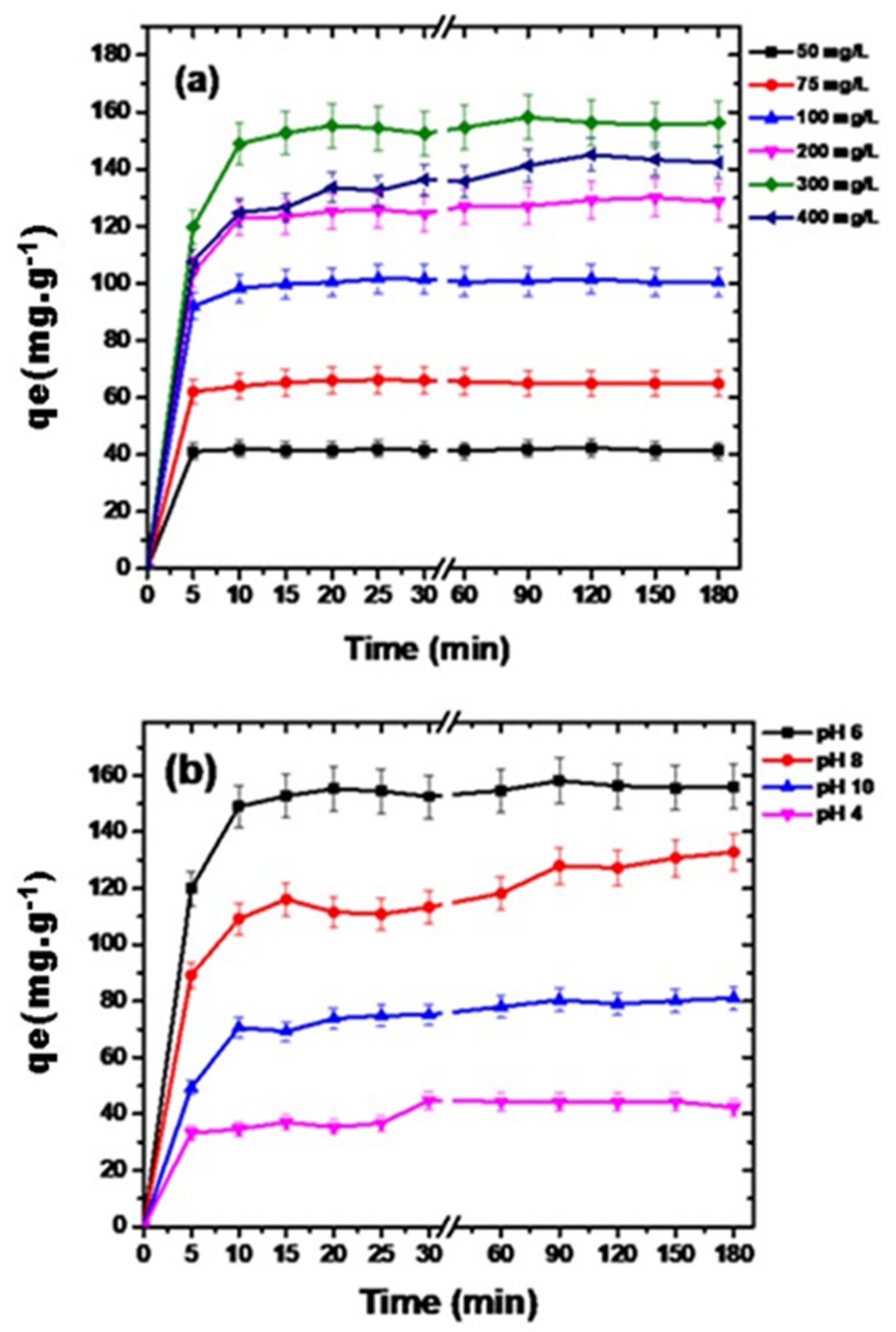 Nanomaterials 11 01564 g004 Nanomaterials 11 01564 g004