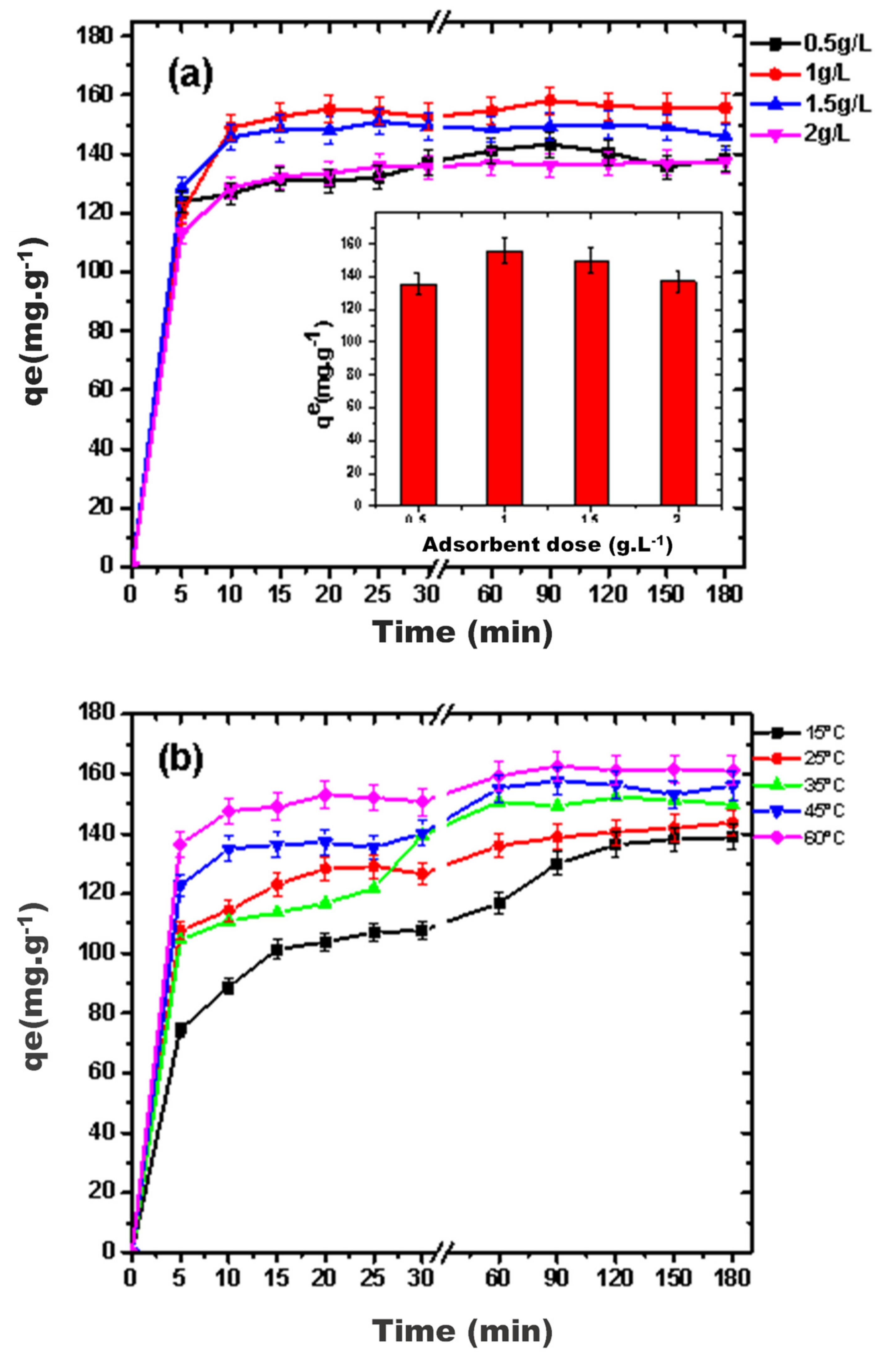 Nanomaterials 11 01564 g005 Nanomaterials 11 01564 g005