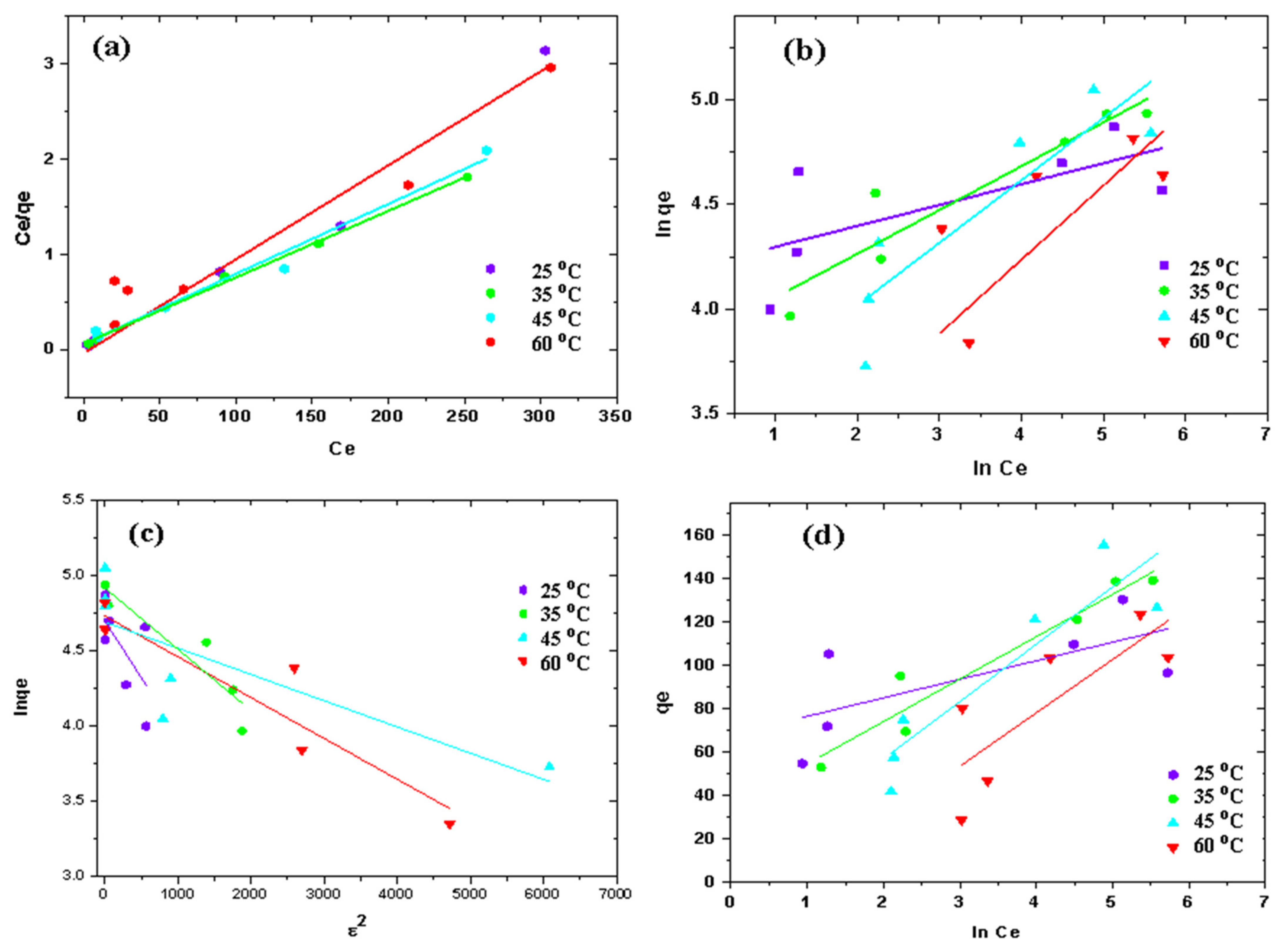 Nanomaterials 11 01564 g007 Nanomaterials 11 01564 g007