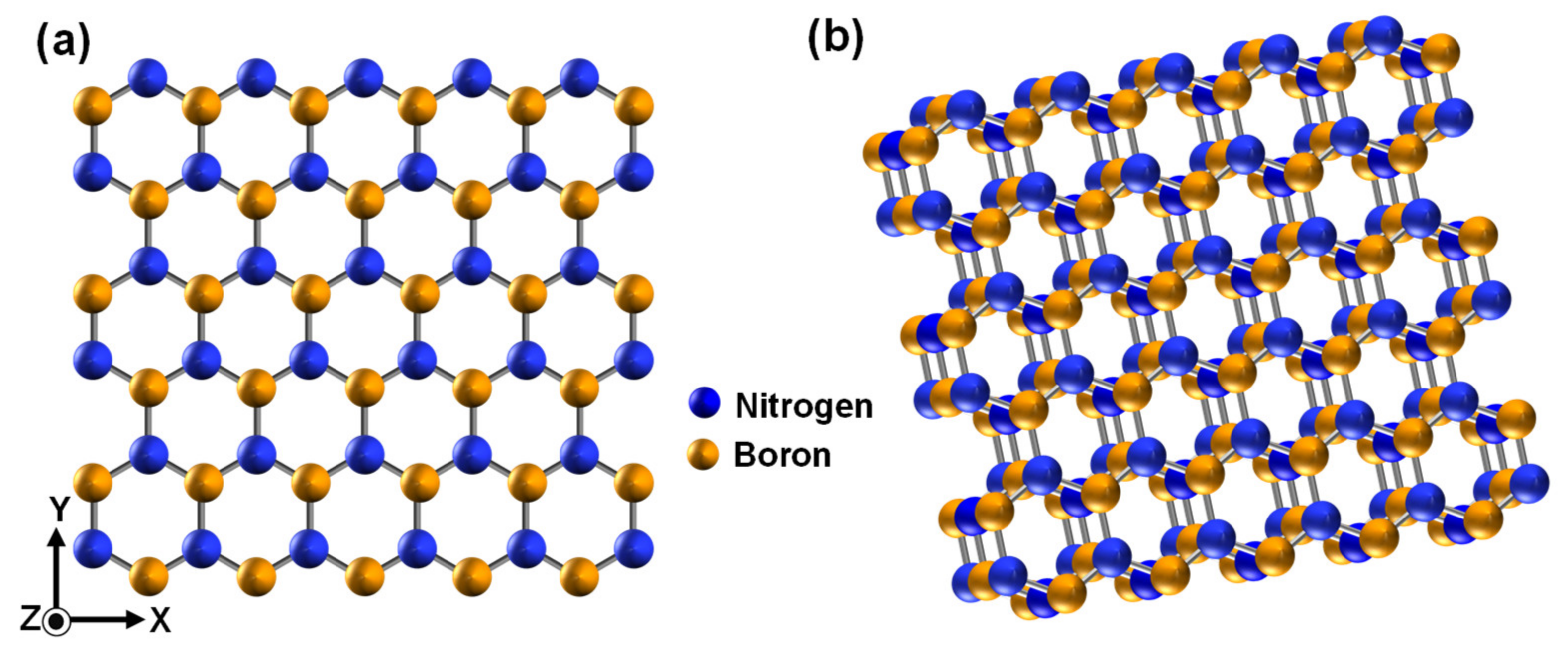 Nanomaterials 11 01567 g001 Nanomaterials 11 01567 g001