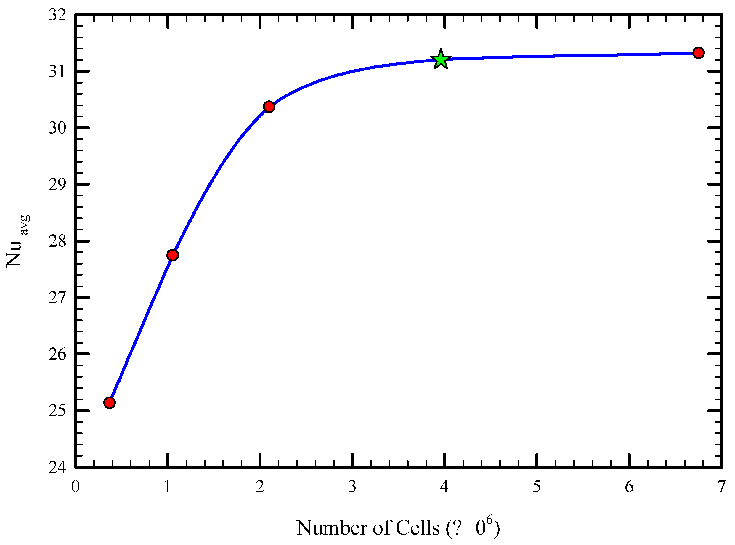 Nanomaterials 11 01570 g003 Nanomaterials 11 01570 g003