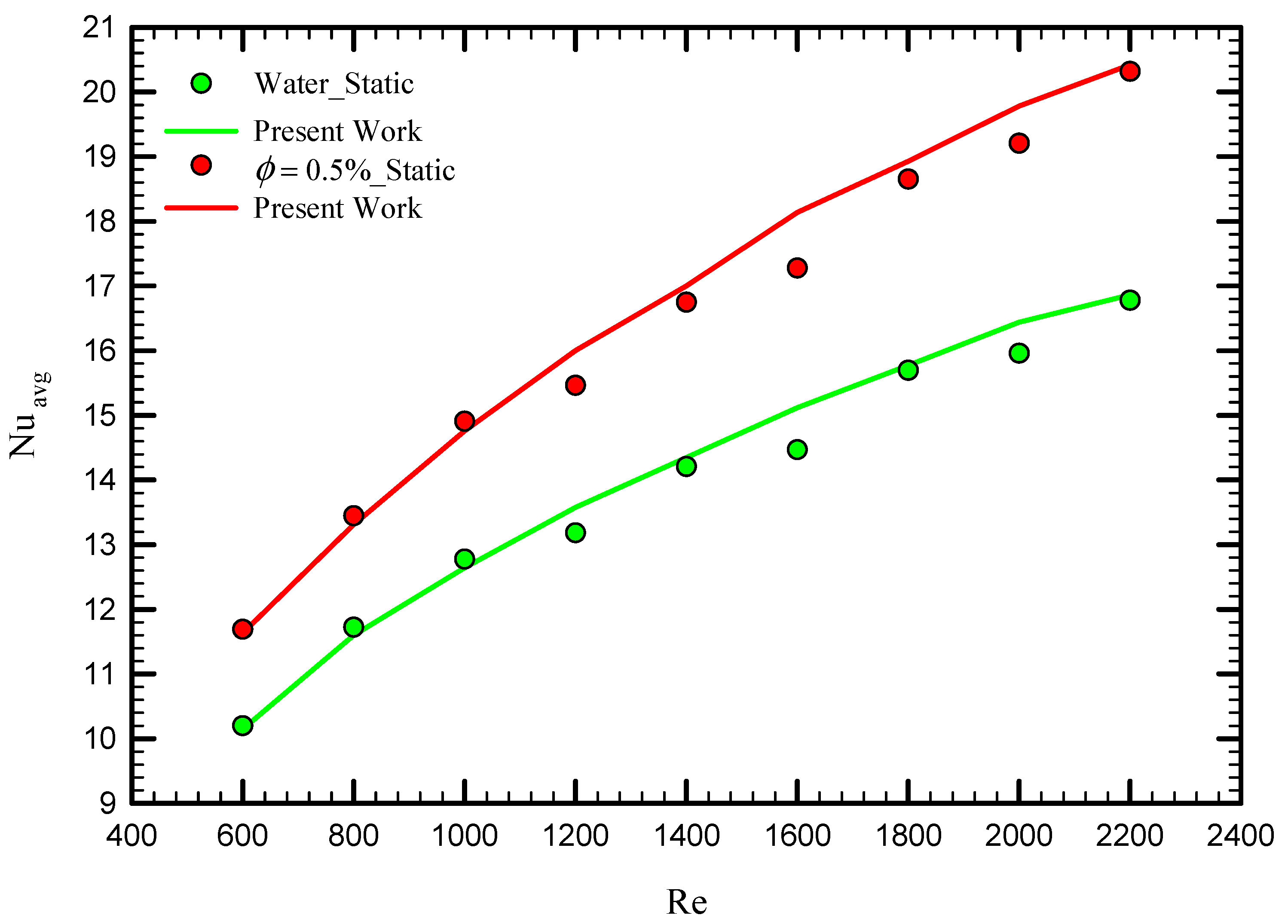 Nanomaterials 11 01570 g004 Nanomaterials 11 01570 g004
