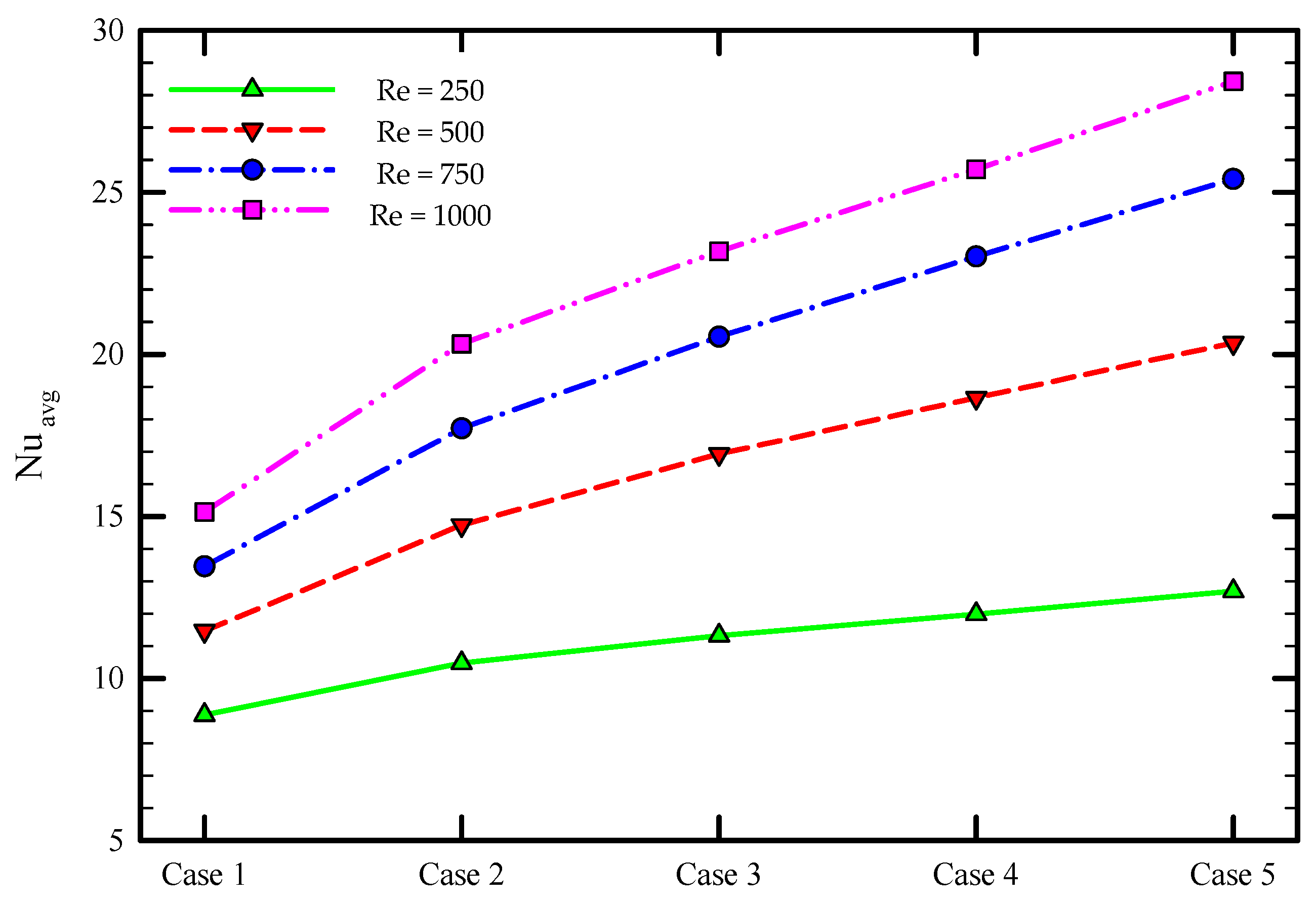 Nanomaterials 11 01570 g012 Nanomaterials 11 01570 g012