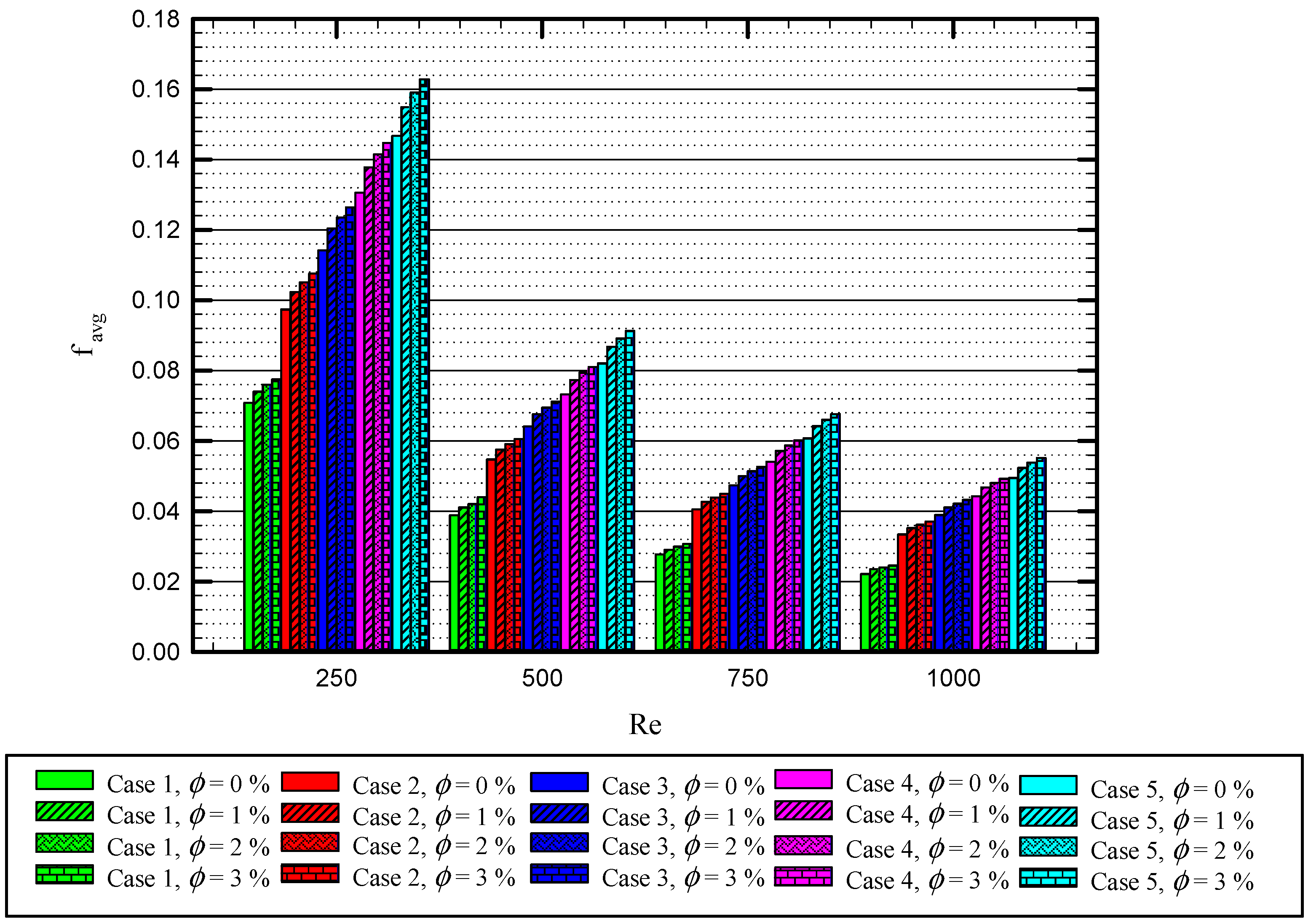 Nanomaterials 11 01570 g019 Nanomaterials 11 01570 g019