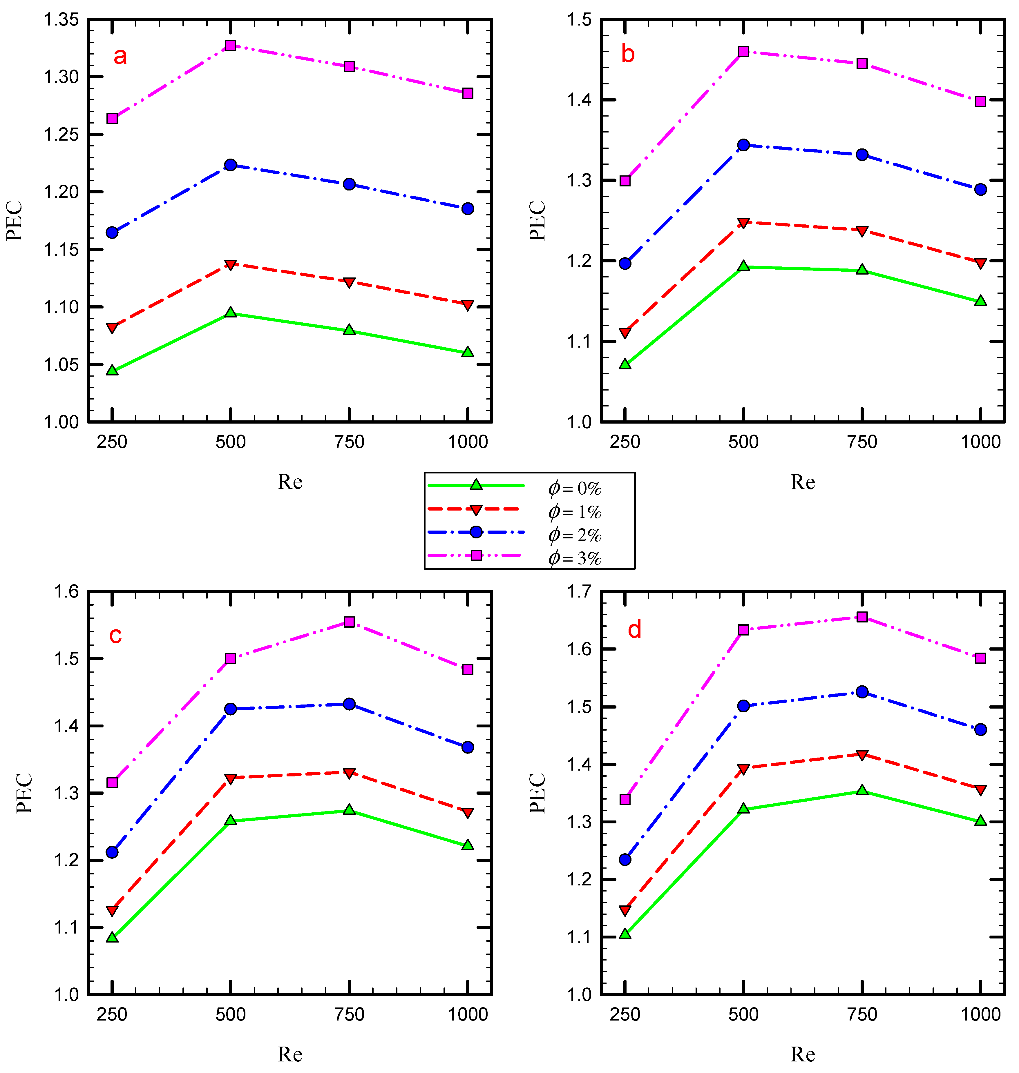 Nanomaterials 11 01570 g020 Nanomaterials 11 01570 g020