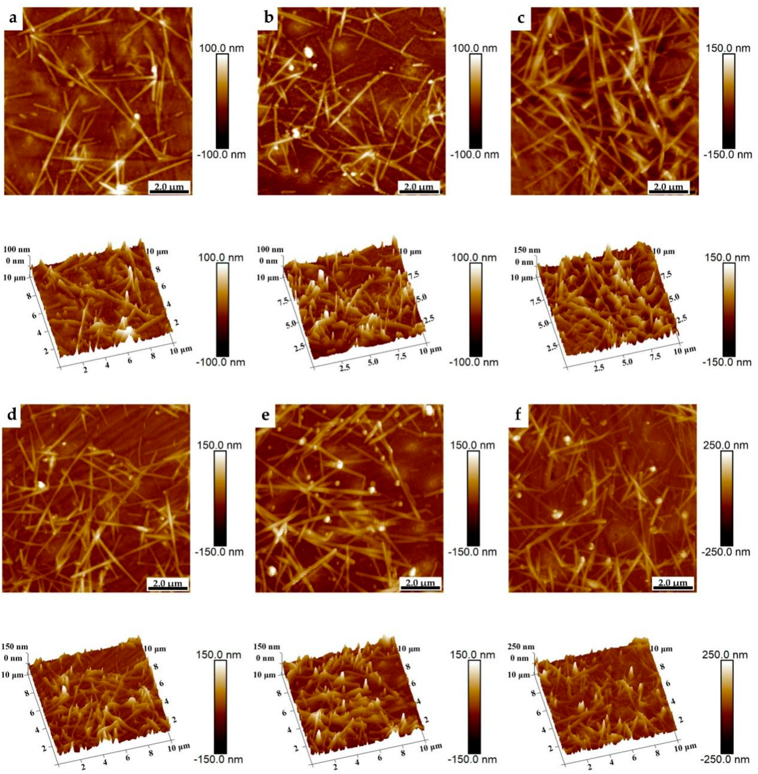 Nanomaterials 11 01571 g005