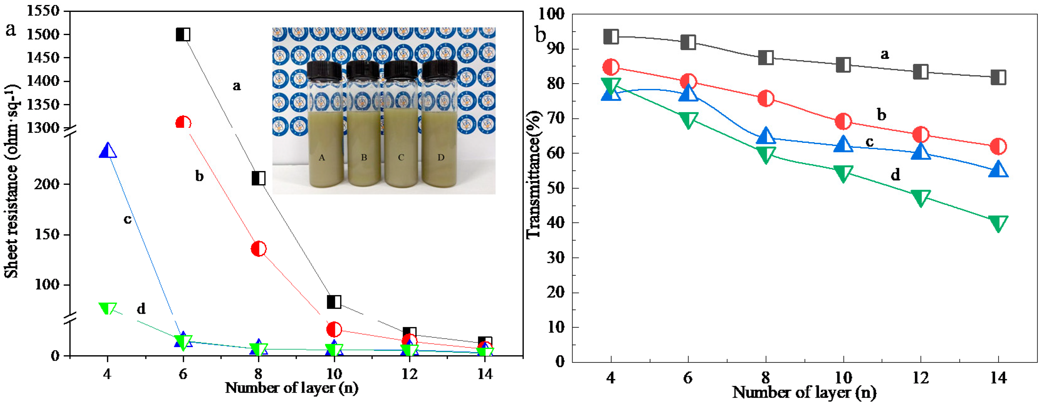 Nanomaterials 11 01571 g007