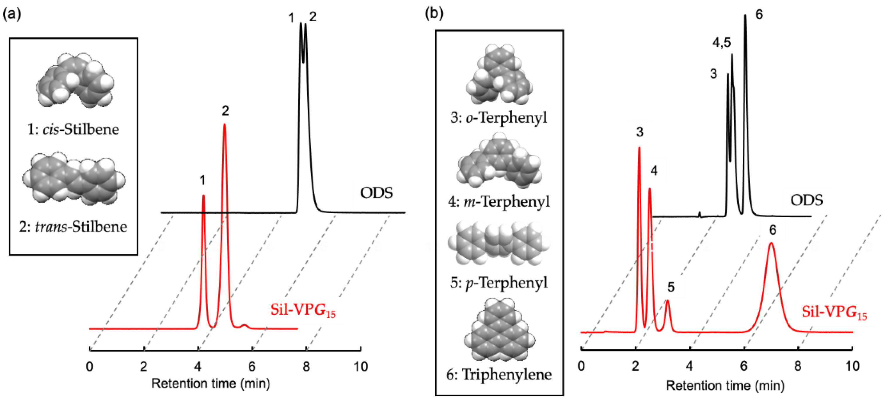 Nanomaterials 11 01574 g005 Nanomaterials 11 01574 g005