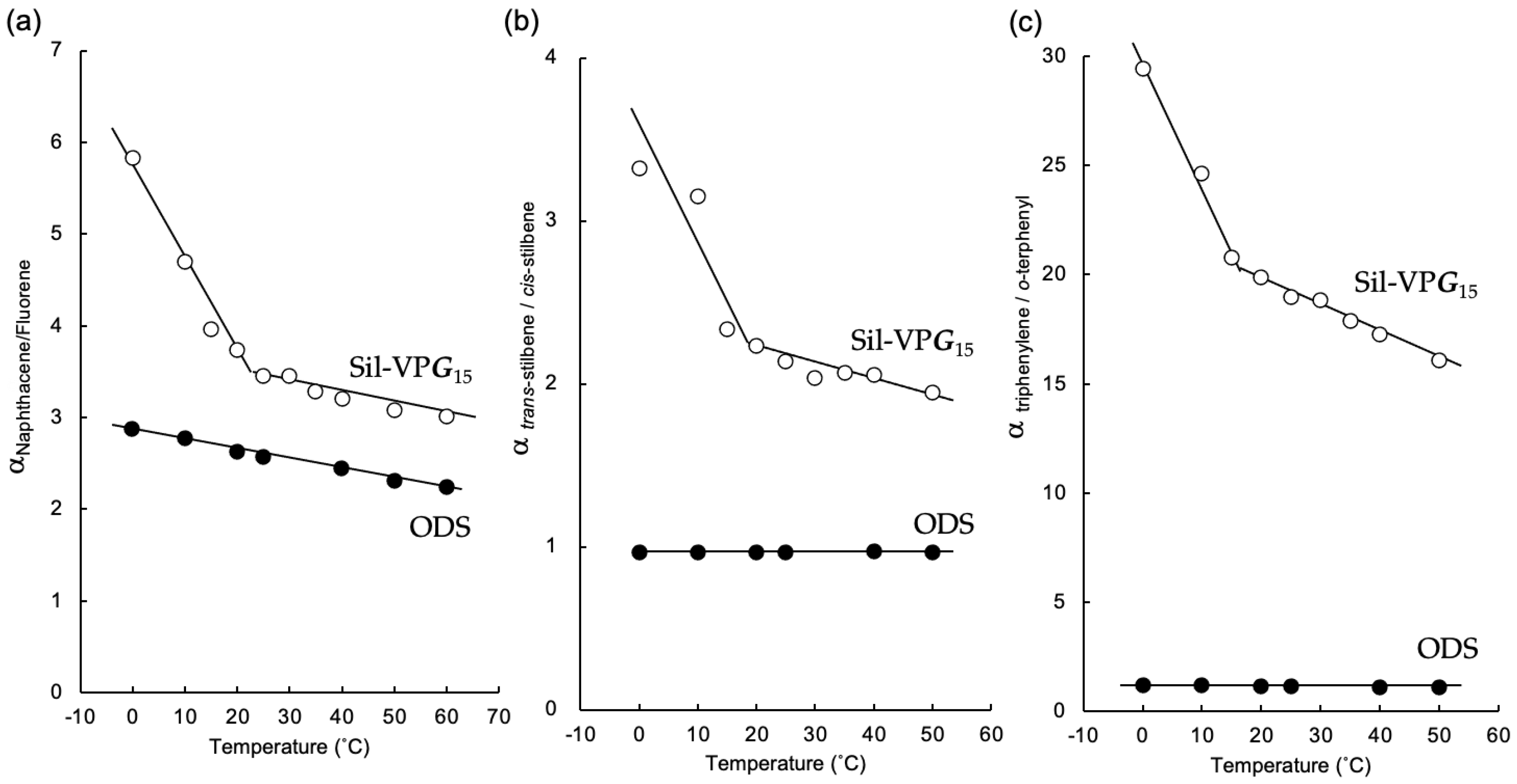 Nanomaterials 11 01574 g006 Nanomaterials 11 01574 g006