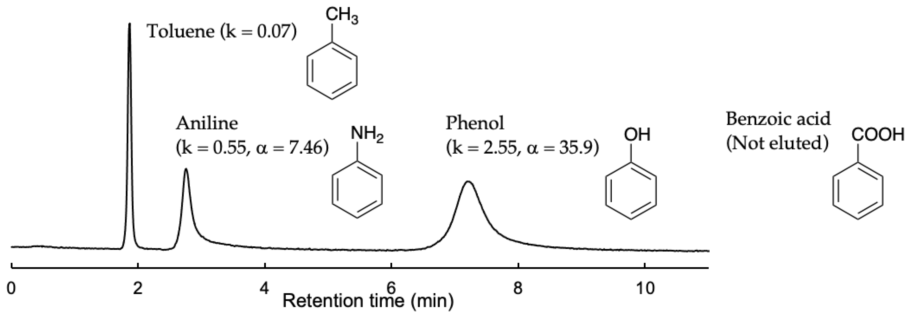 Nanomaterials 11 01574 g007 Nanomaterials 11 01574 g007