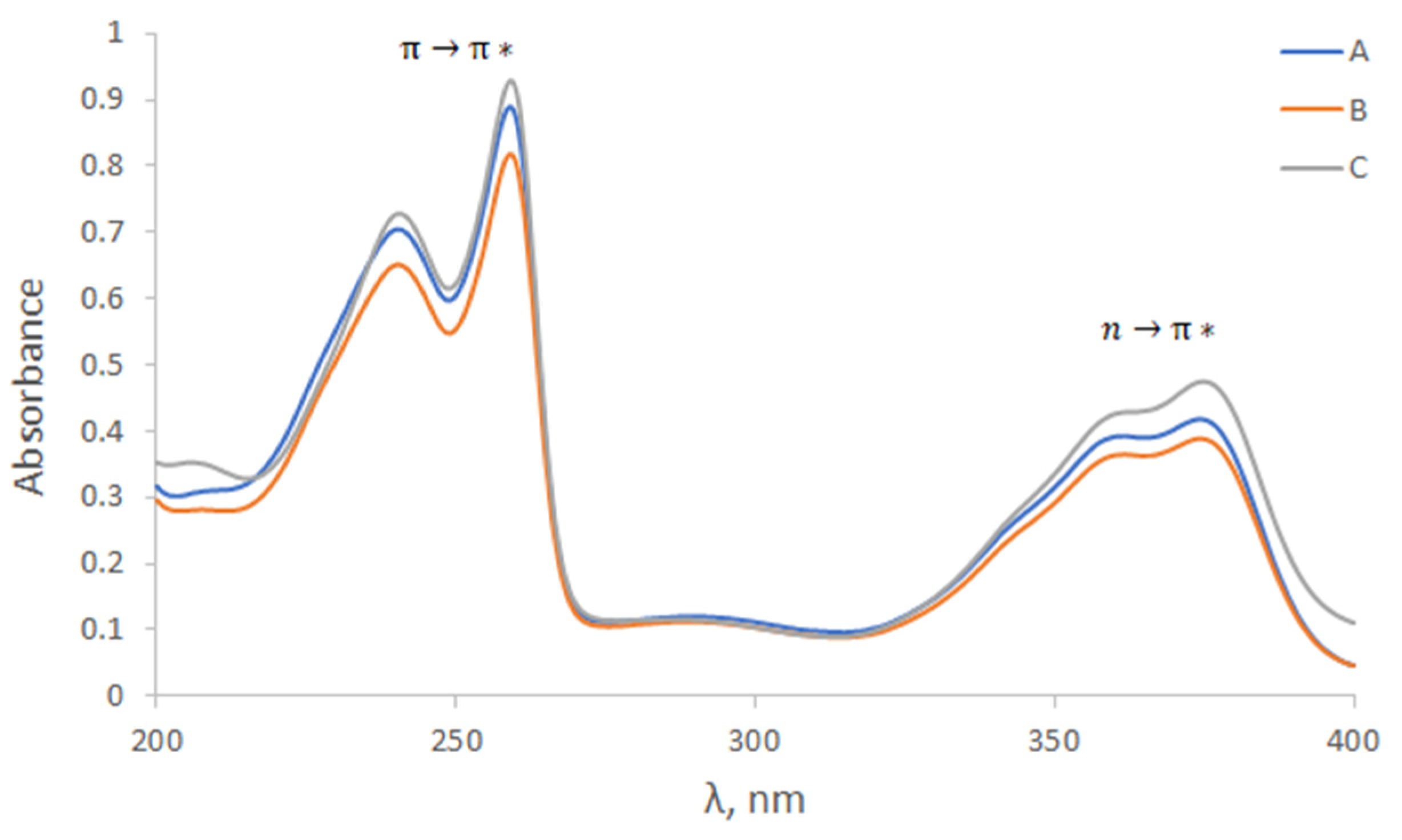 Nanomaterials 11 01588 g002 Nanomaterials 11 01588 g002