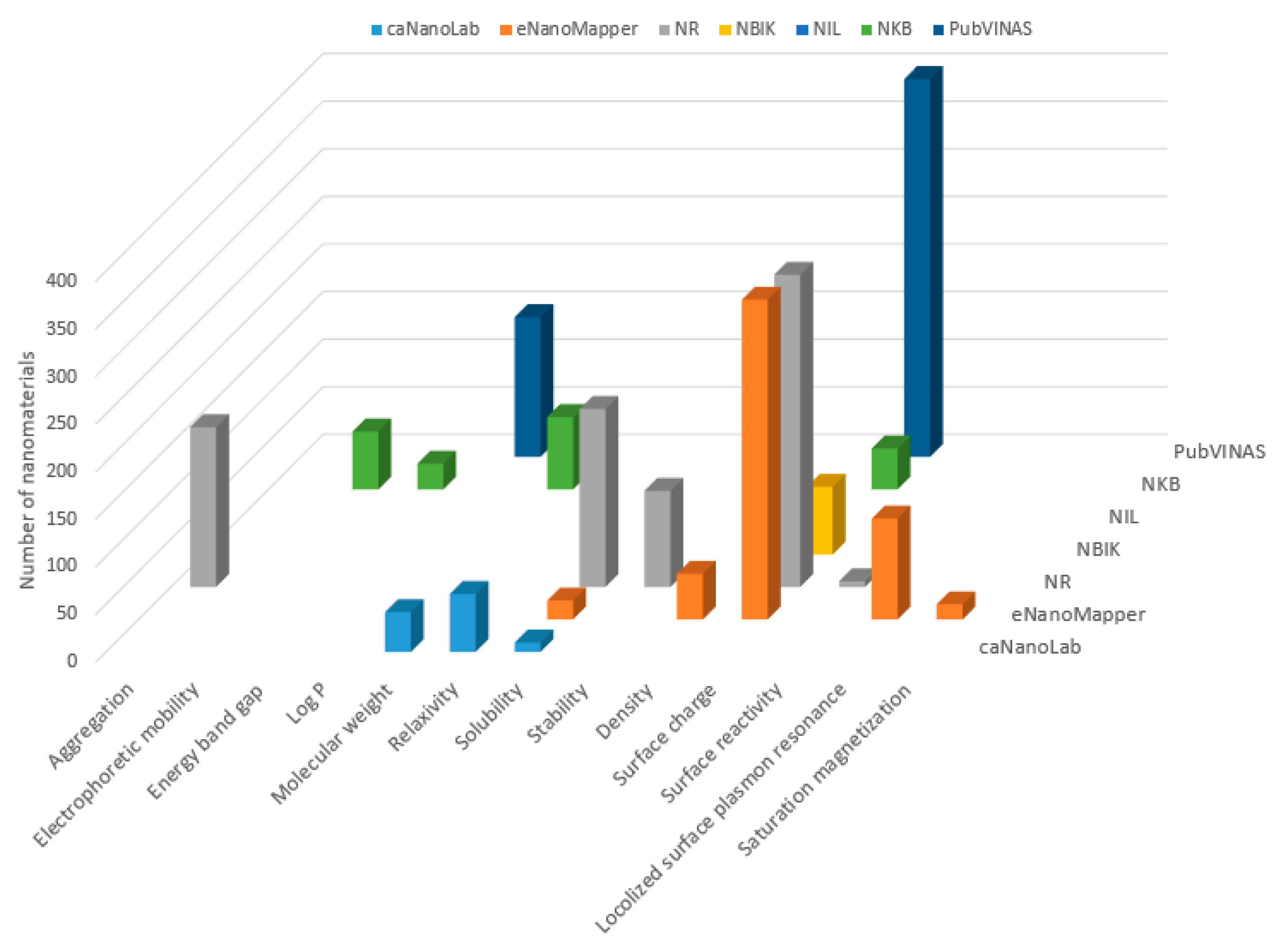 Nanomaterials 11 01599 g004