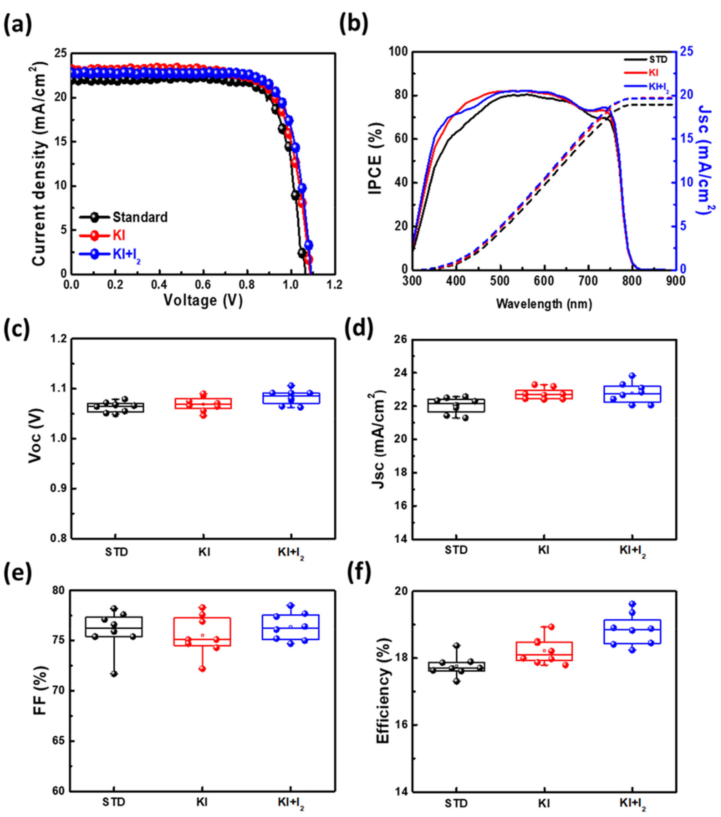 Nanomaterials 11 01607 g005 Nanomaterials 11 01607 g005
