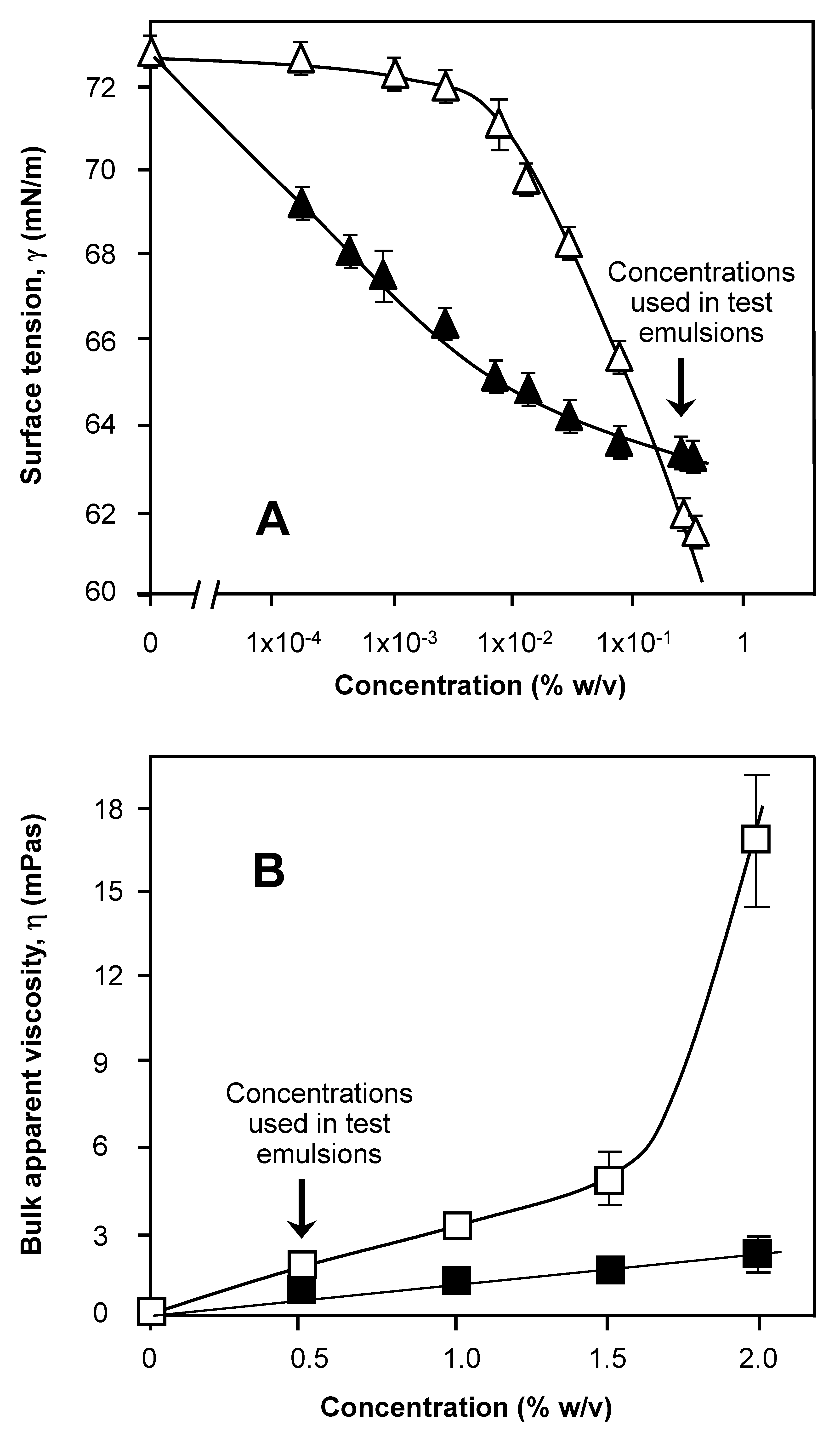 Nanomaterials 11 01612 g006 Nanomaterials 11 01612 g006