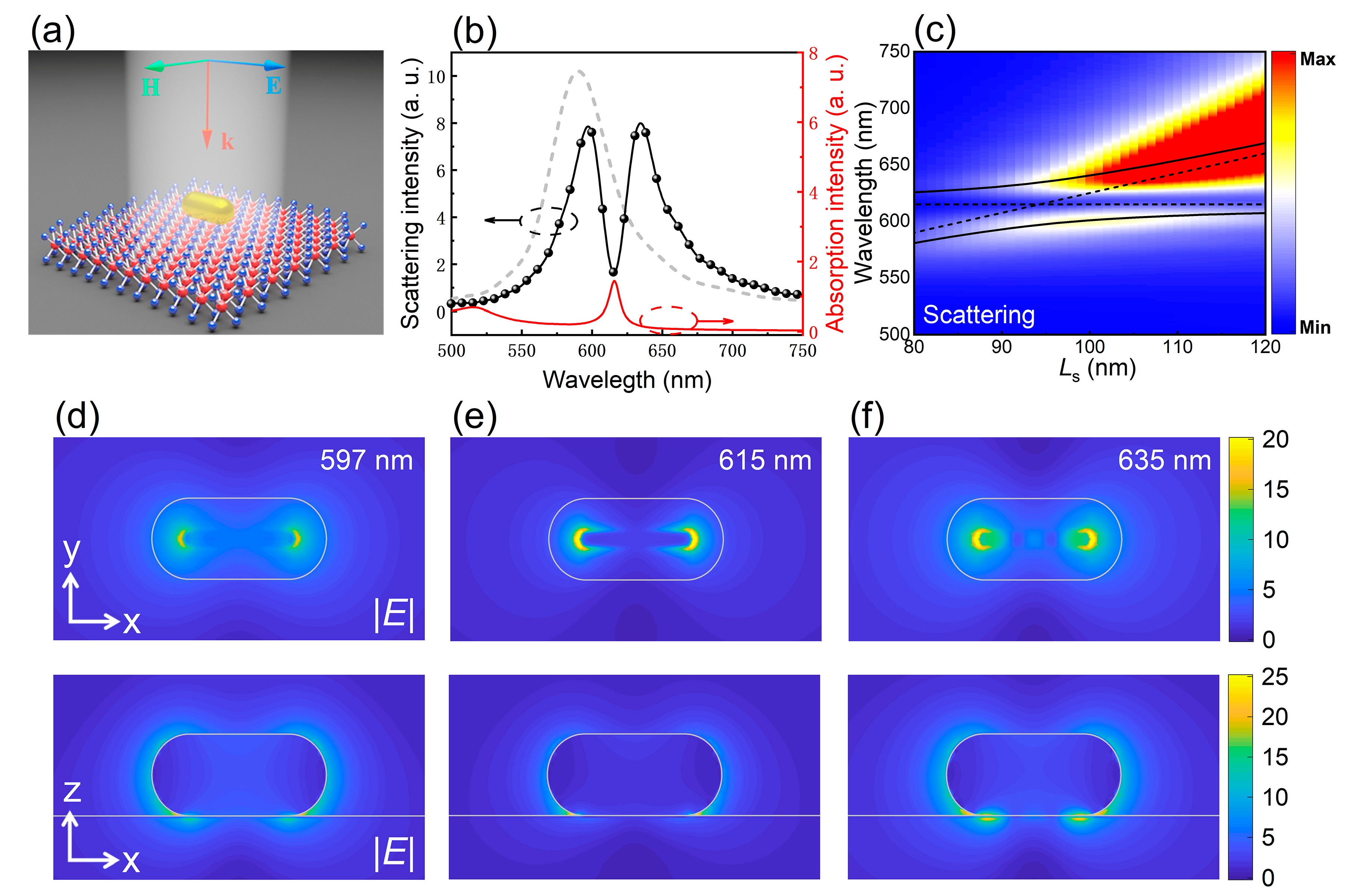 Nanomaterials 11 01619 g004 Nanomaterials 11 01619 g004
