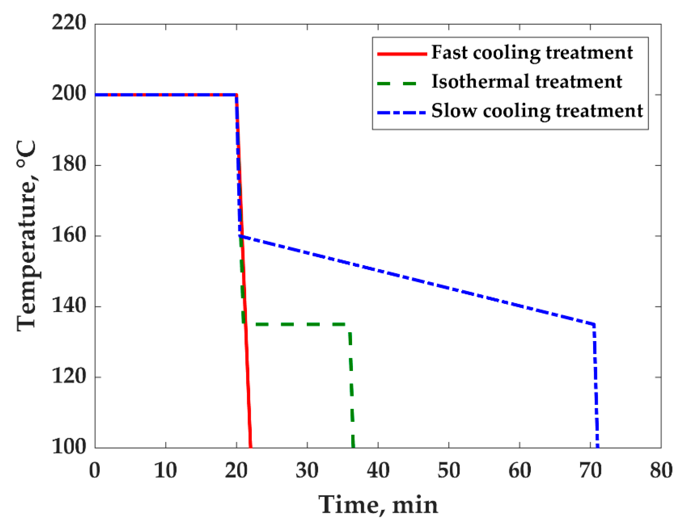 Nanomaterials 11 01620 g001