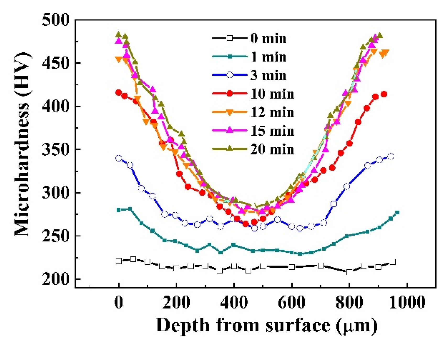 Nanomaterials 11 01624 g001