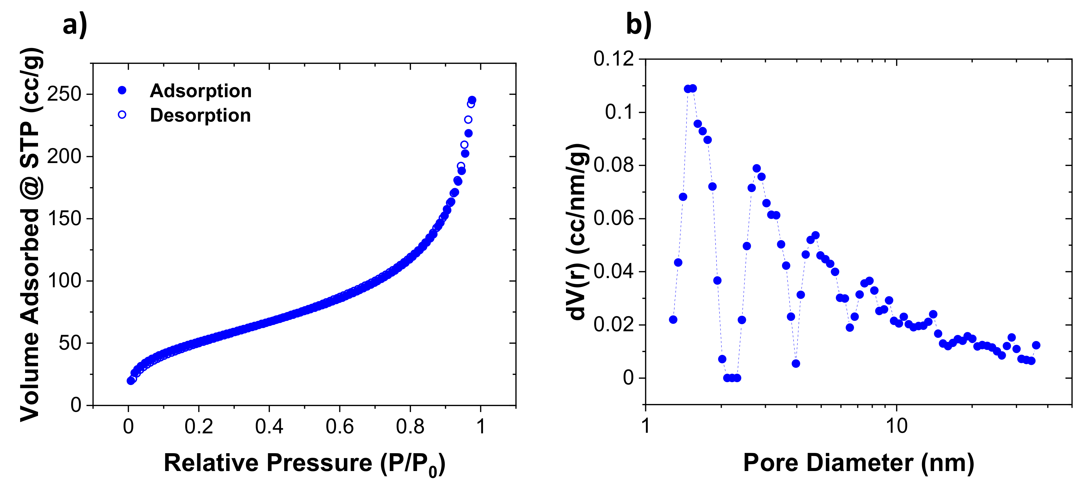 Nanomaterials 11 01627 g004