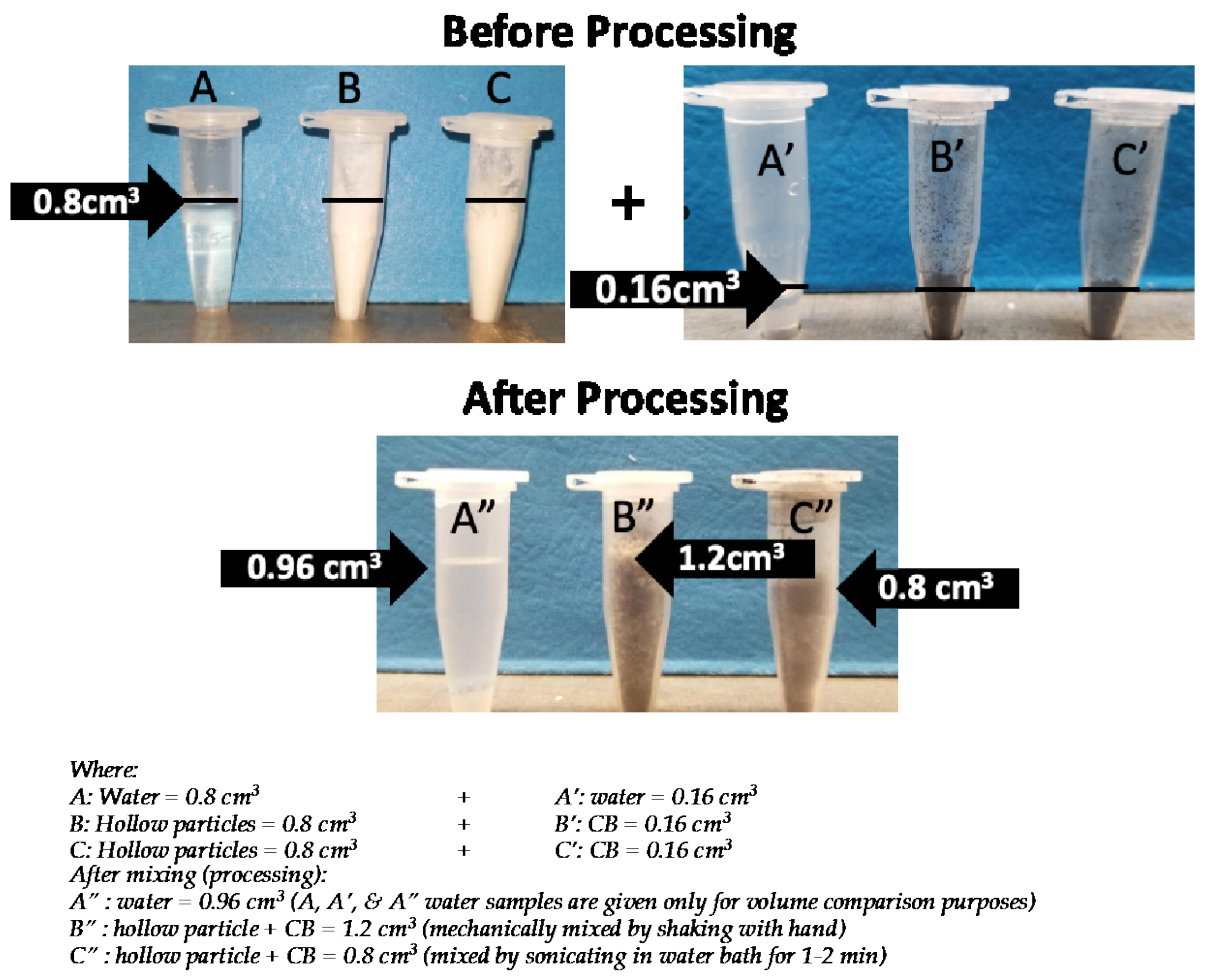 Nanomaterials 11 01627 g006