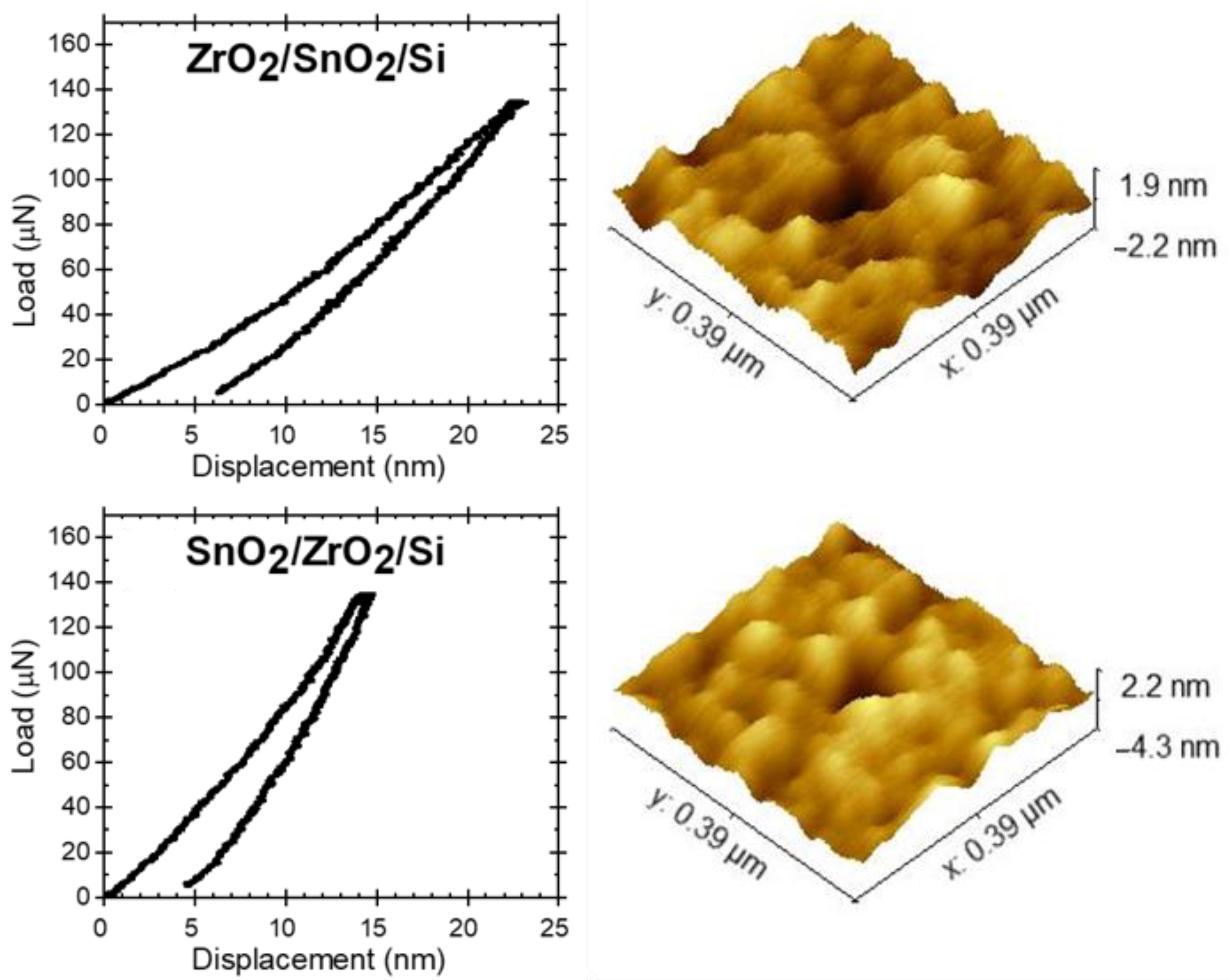 Nanomaterials 11 01633 g006