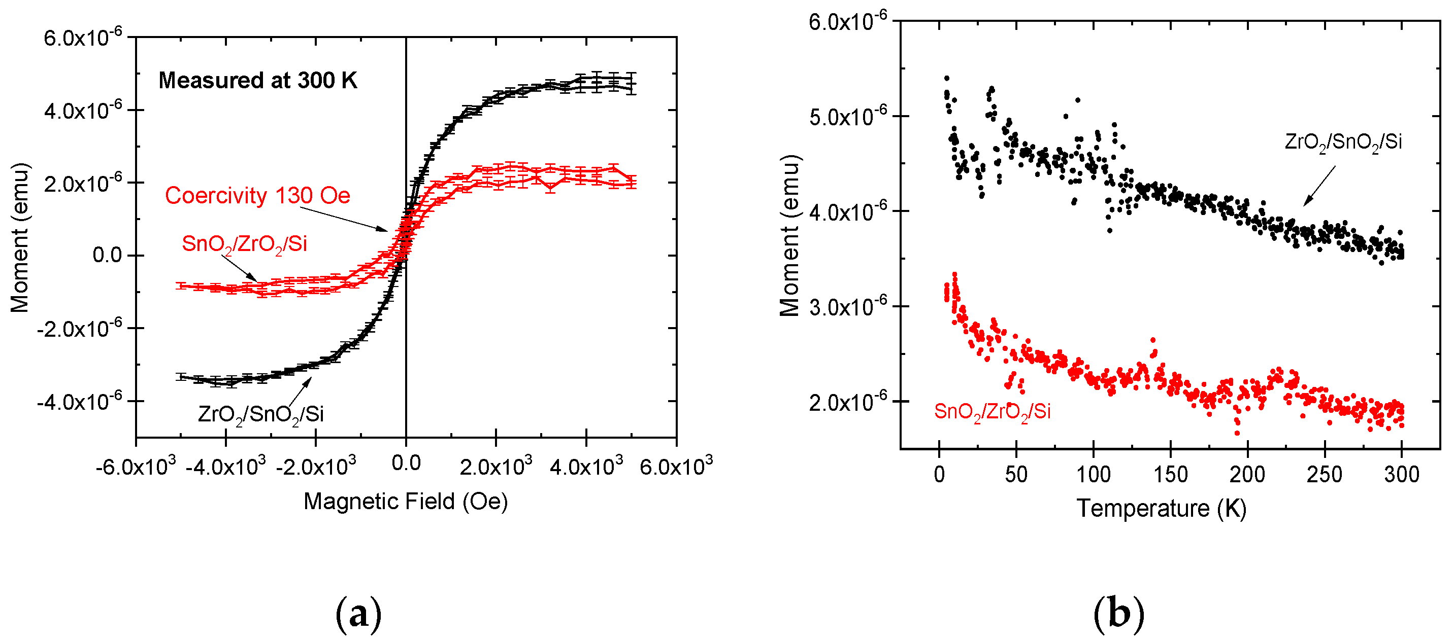 Nanomaterials 11 01633 g007