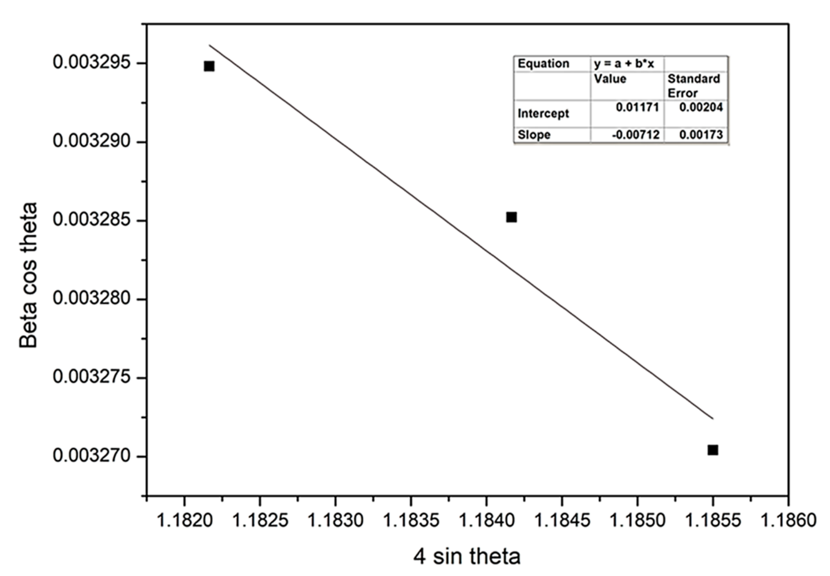 Nanomaterials 11 01635 g005