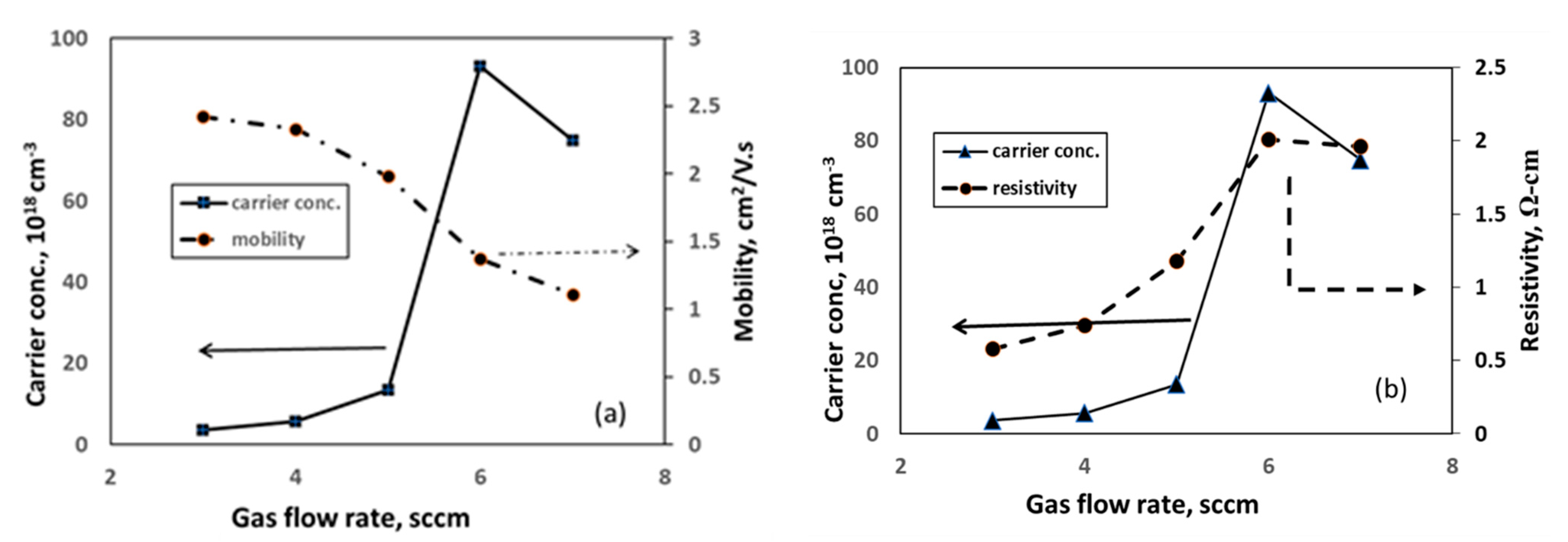 Nanomaterials 11 01635 g013